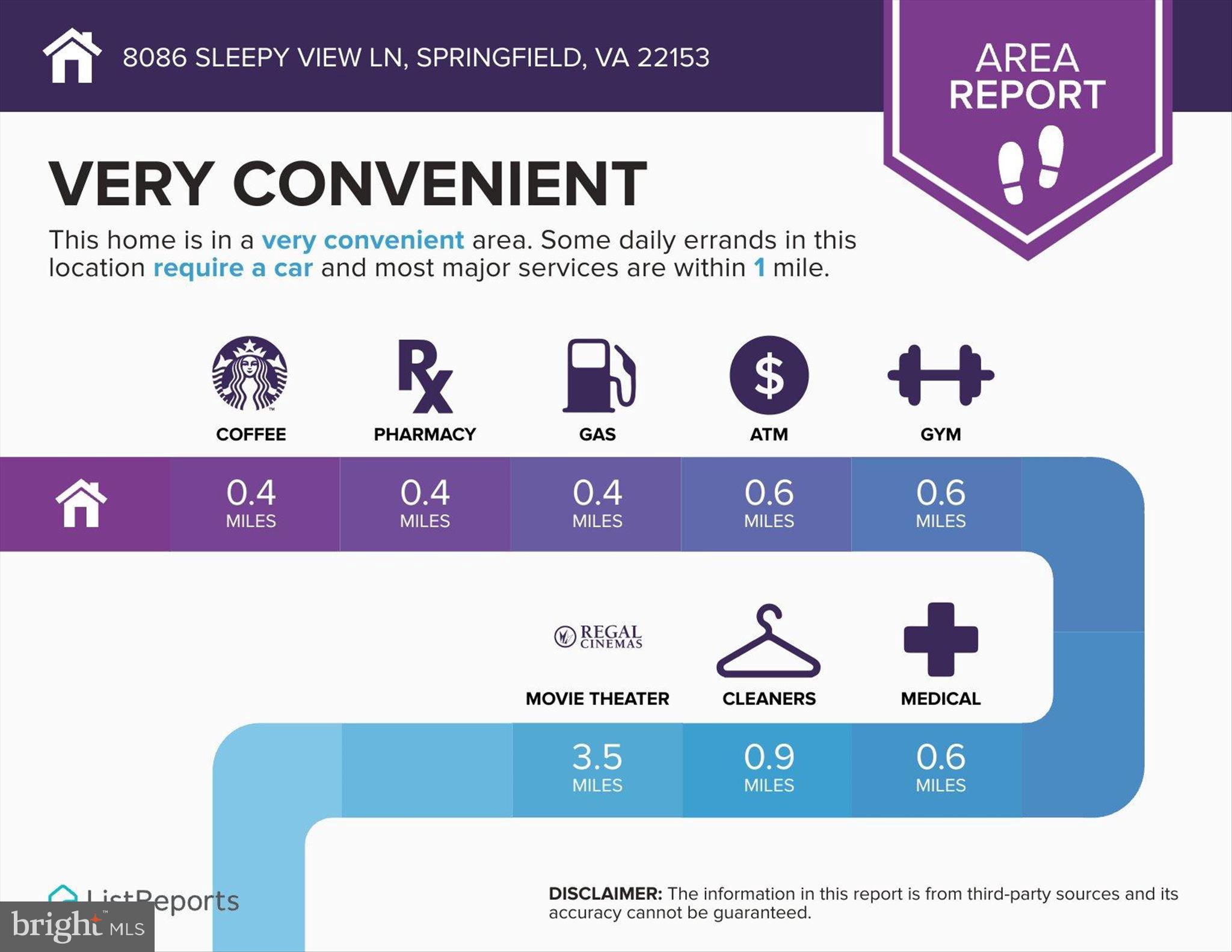 8086 SLEEPY VIEW LANE