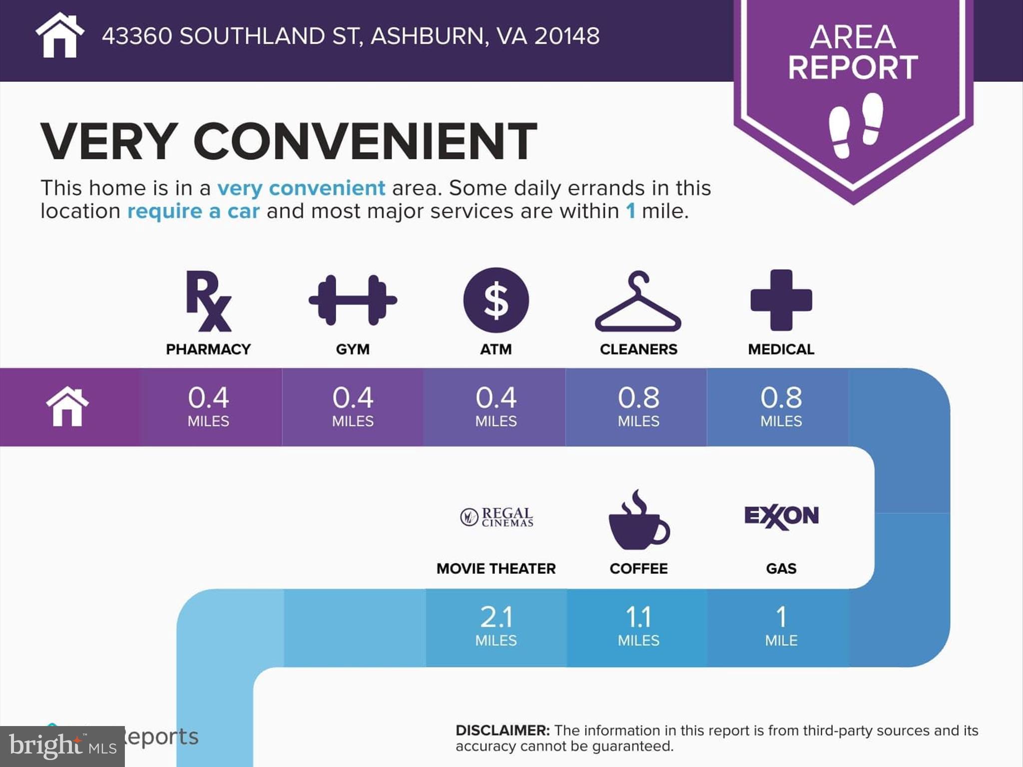 43360 SOUTHLAND STREET