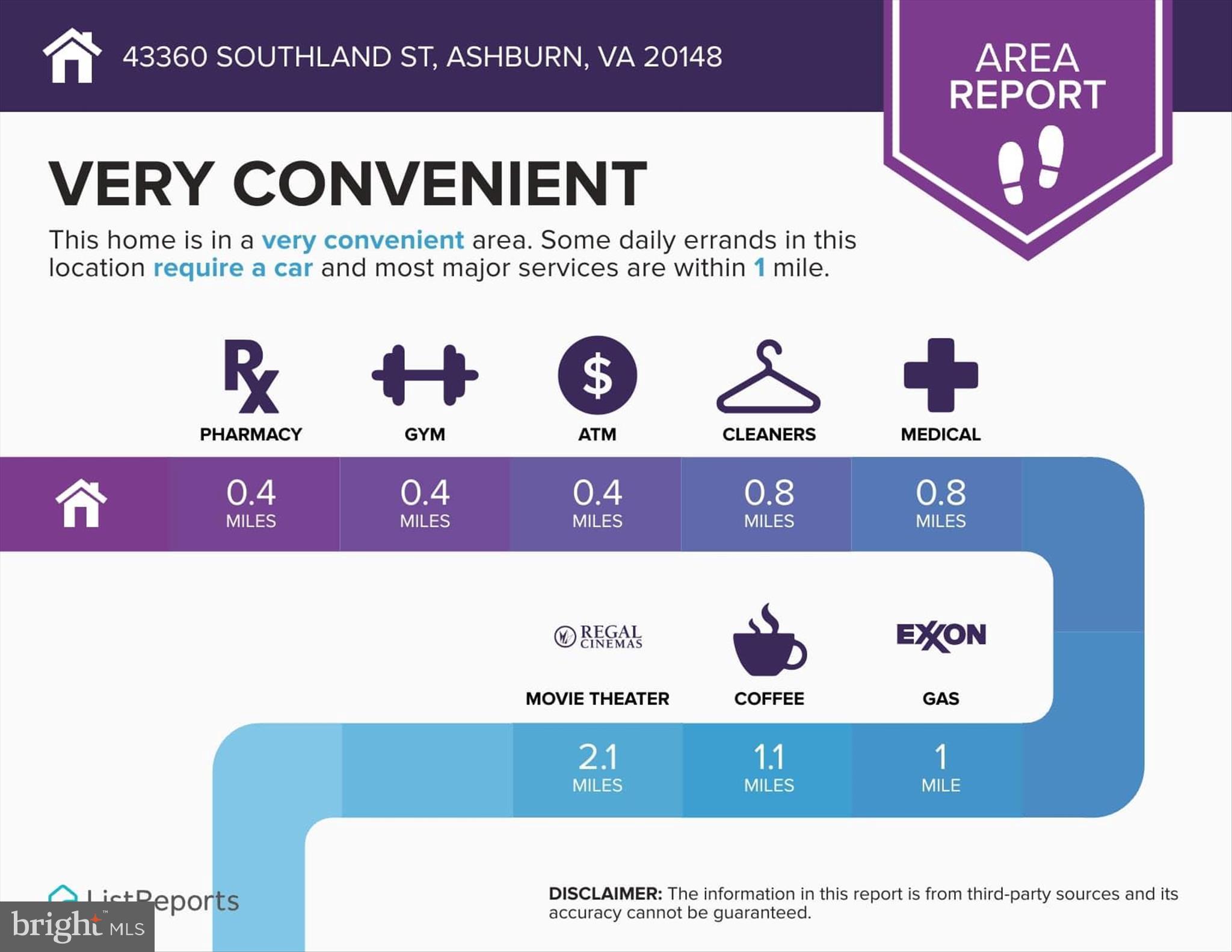 43360 SOUTHLAND STREET