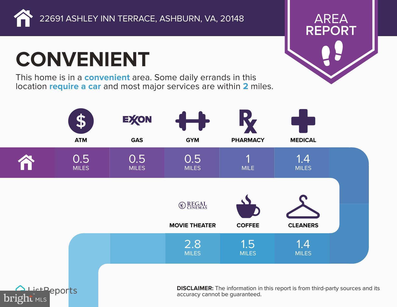 22691 ASHLEY INN TERRACE