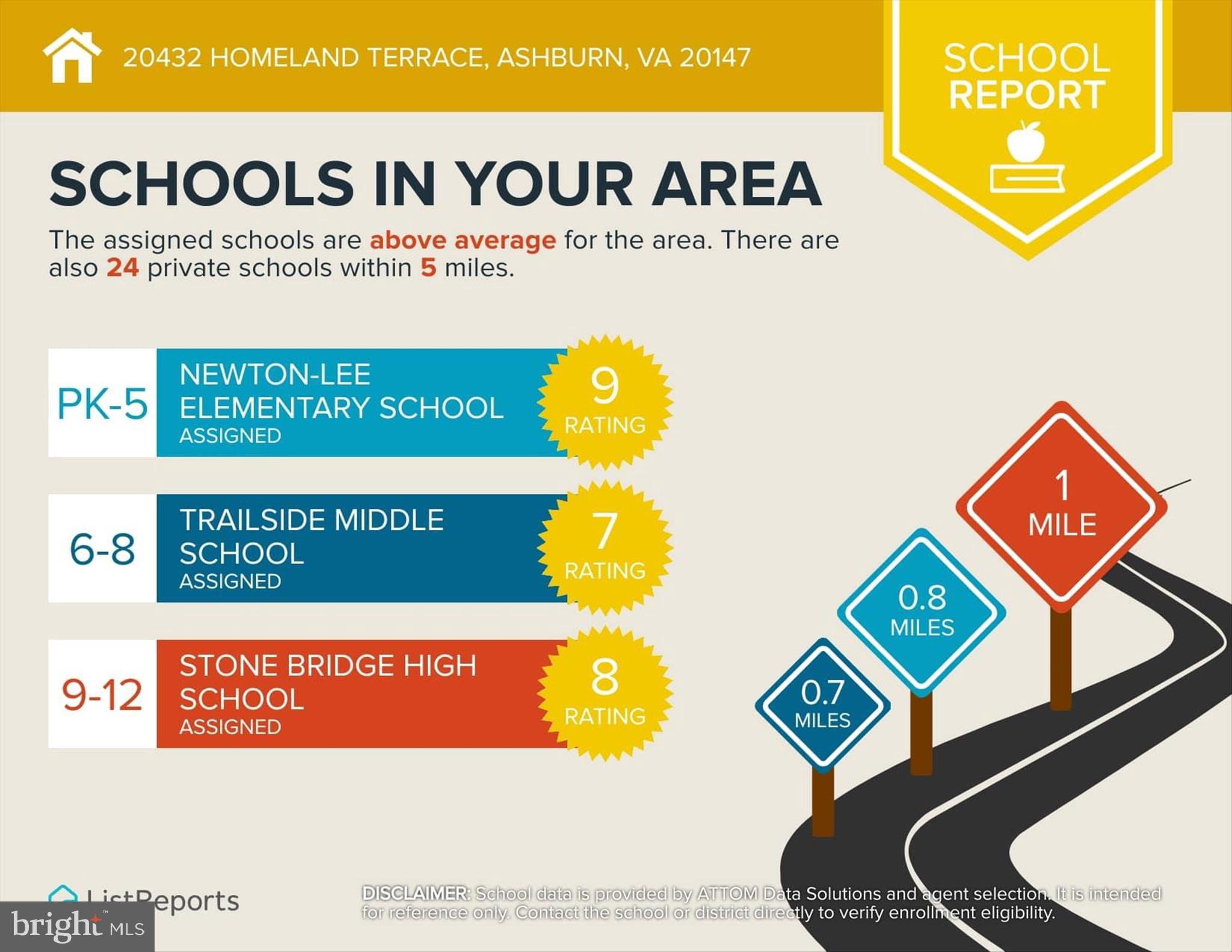 20432 HOMELAND TERRACE