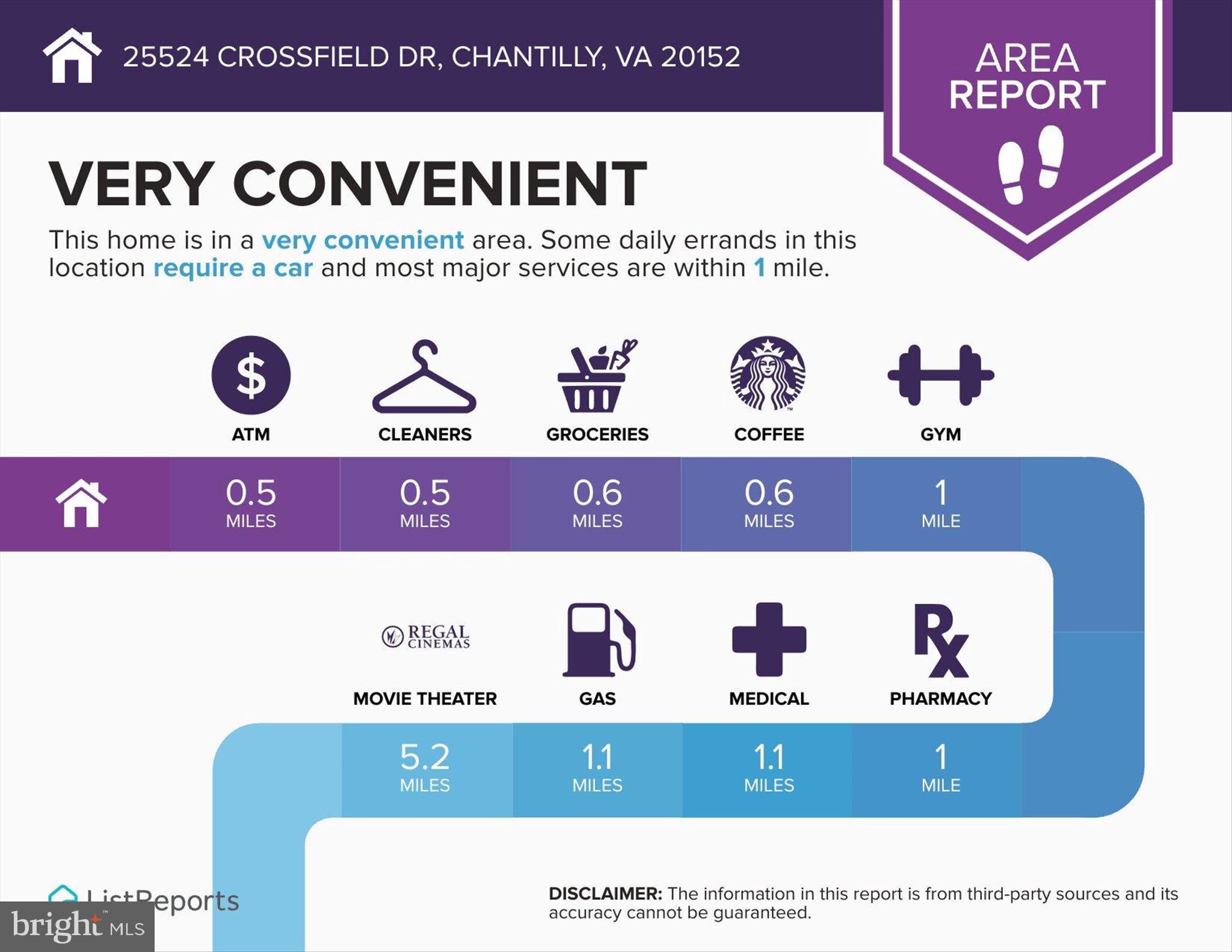 25524 CROSSFIELD DRIVE