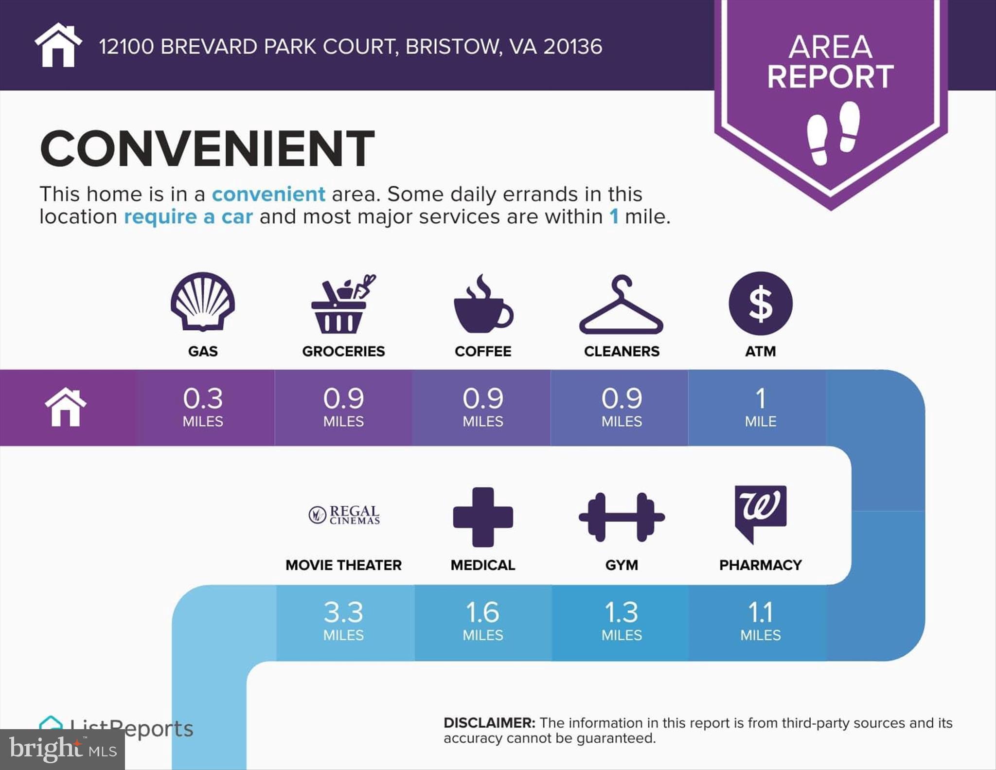 12100 BREVARD PARK COURT