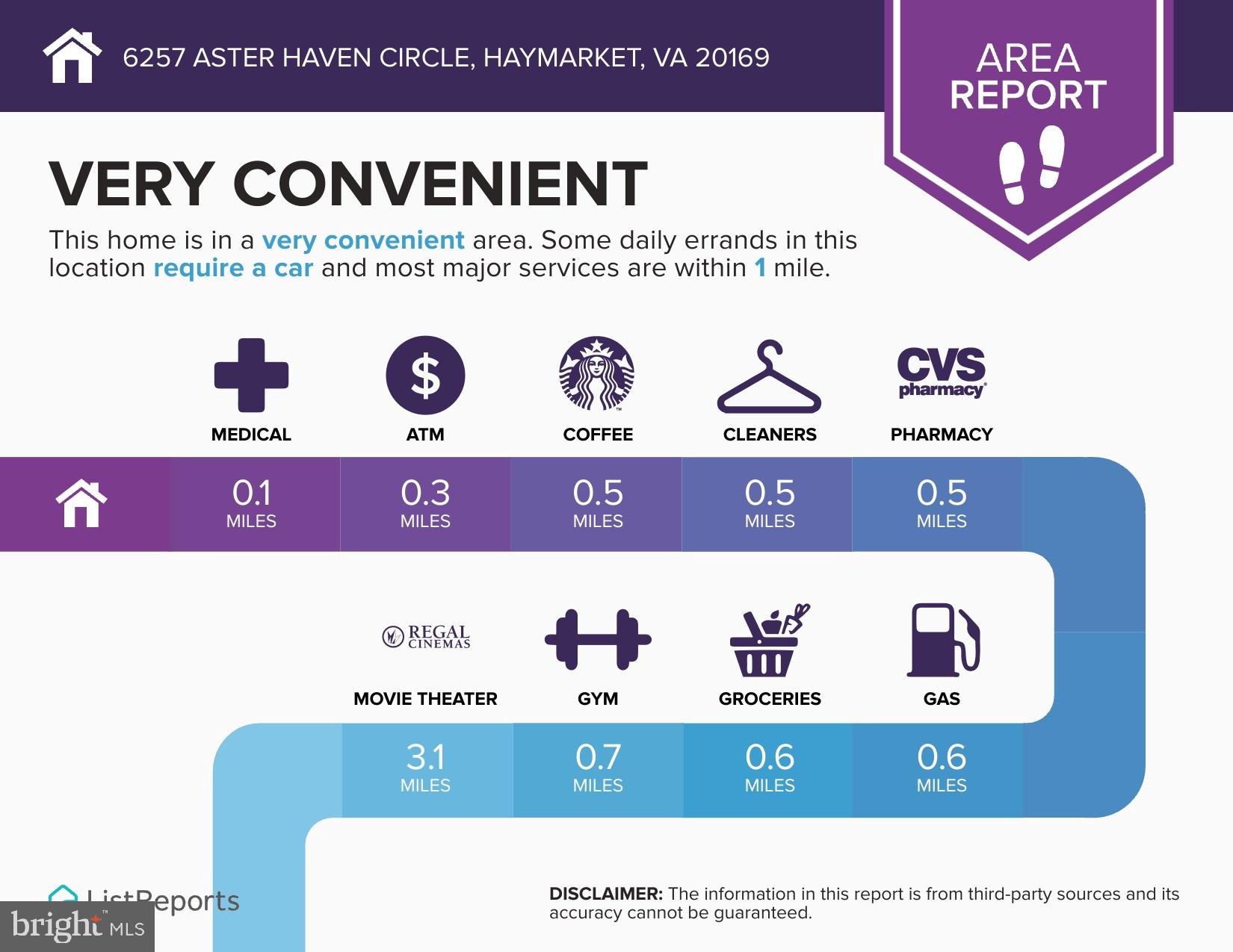 6257 ASTER HAVEN CIRCLE