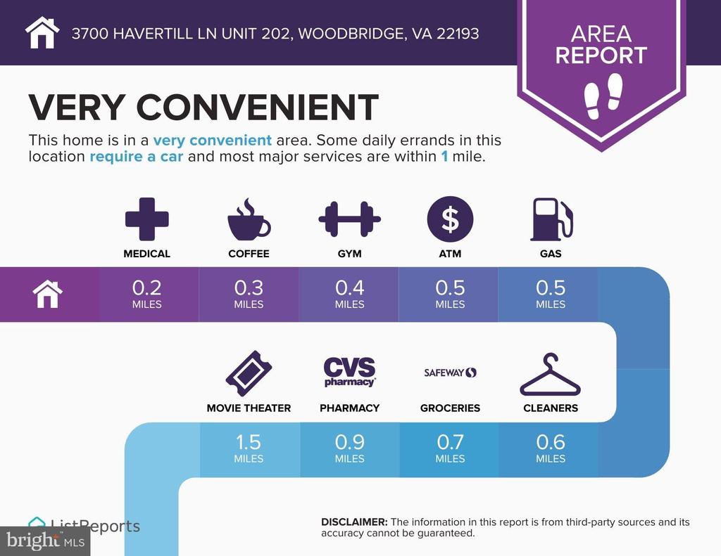 3700 HAVERTILL LANE Unit: 202