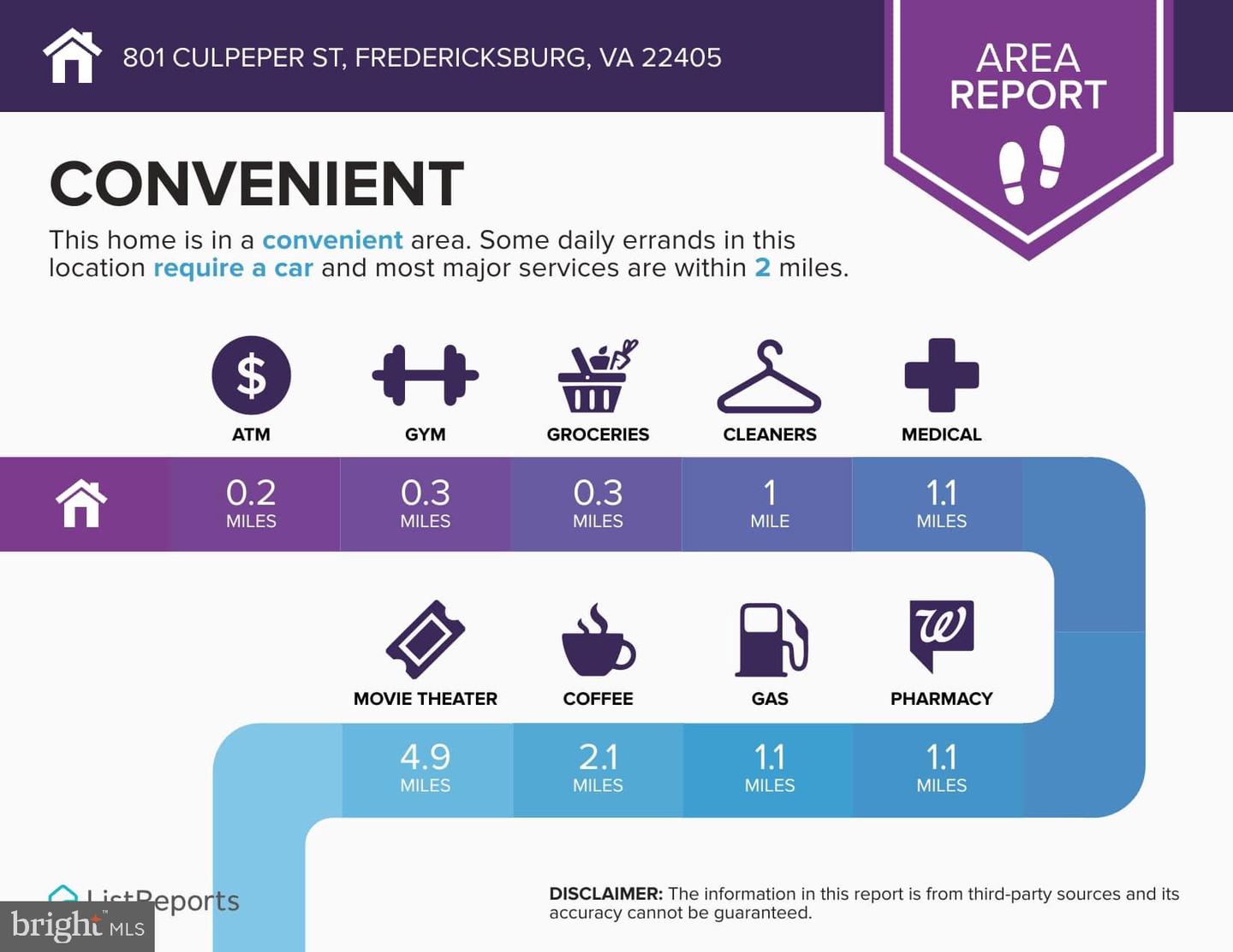 801 Culpeper