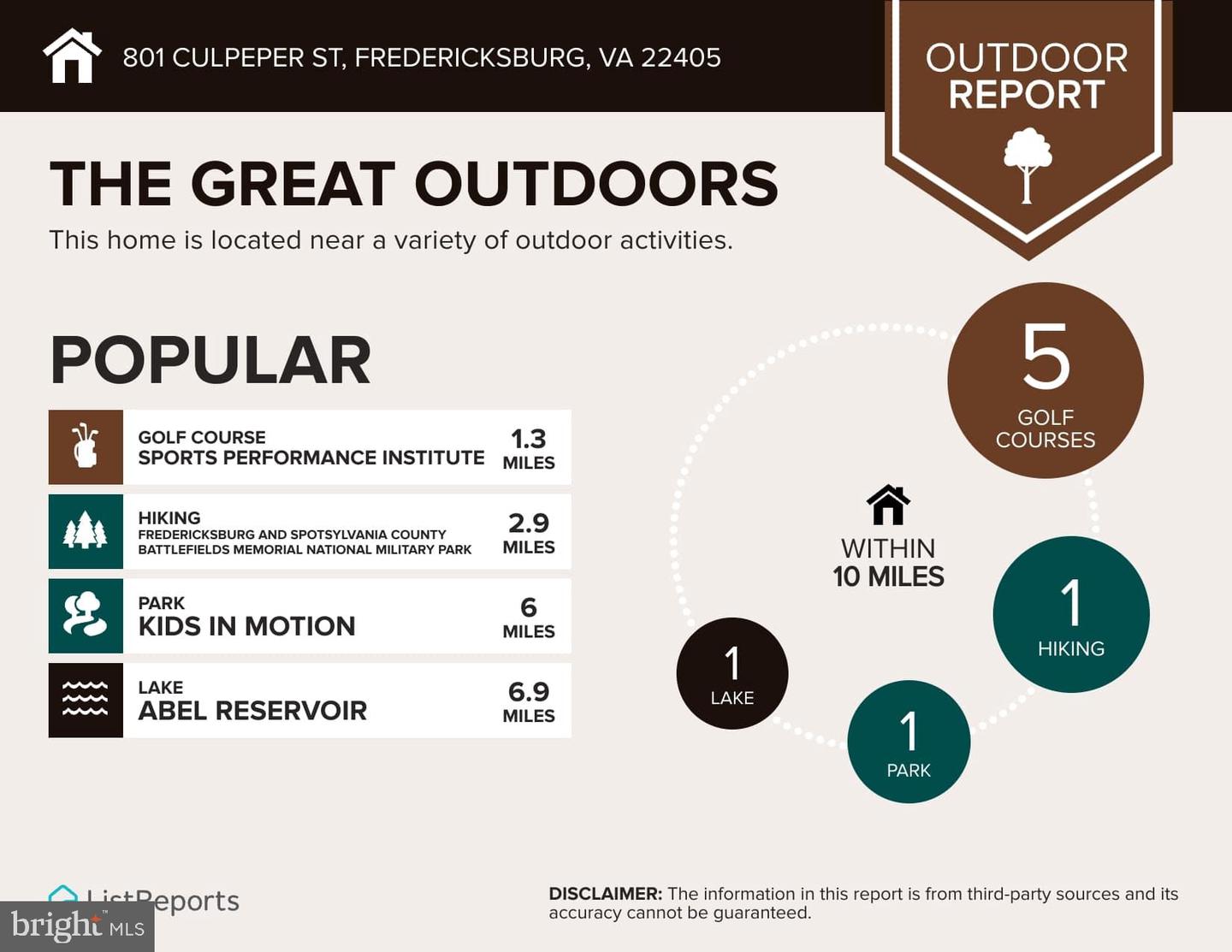 801 Culpeper