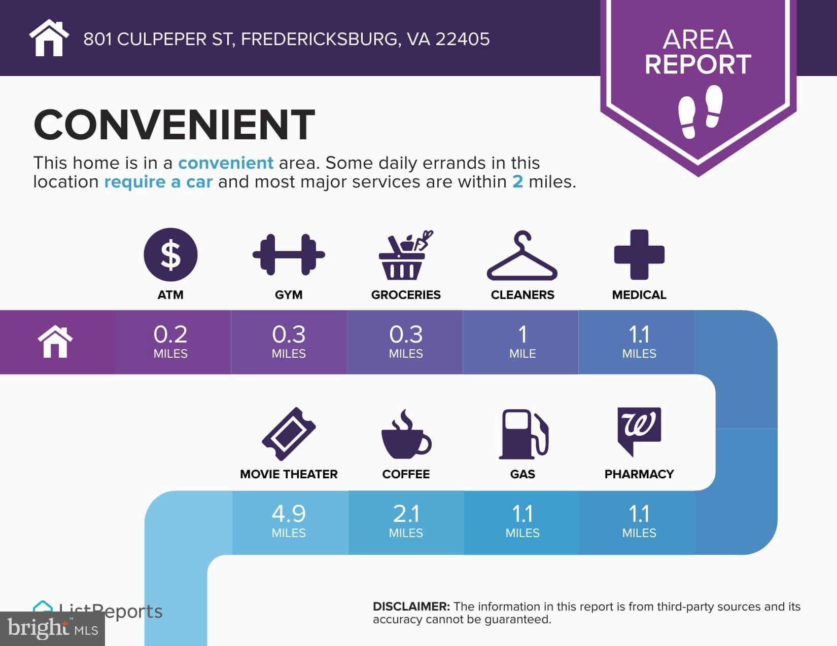 801 Culpeper