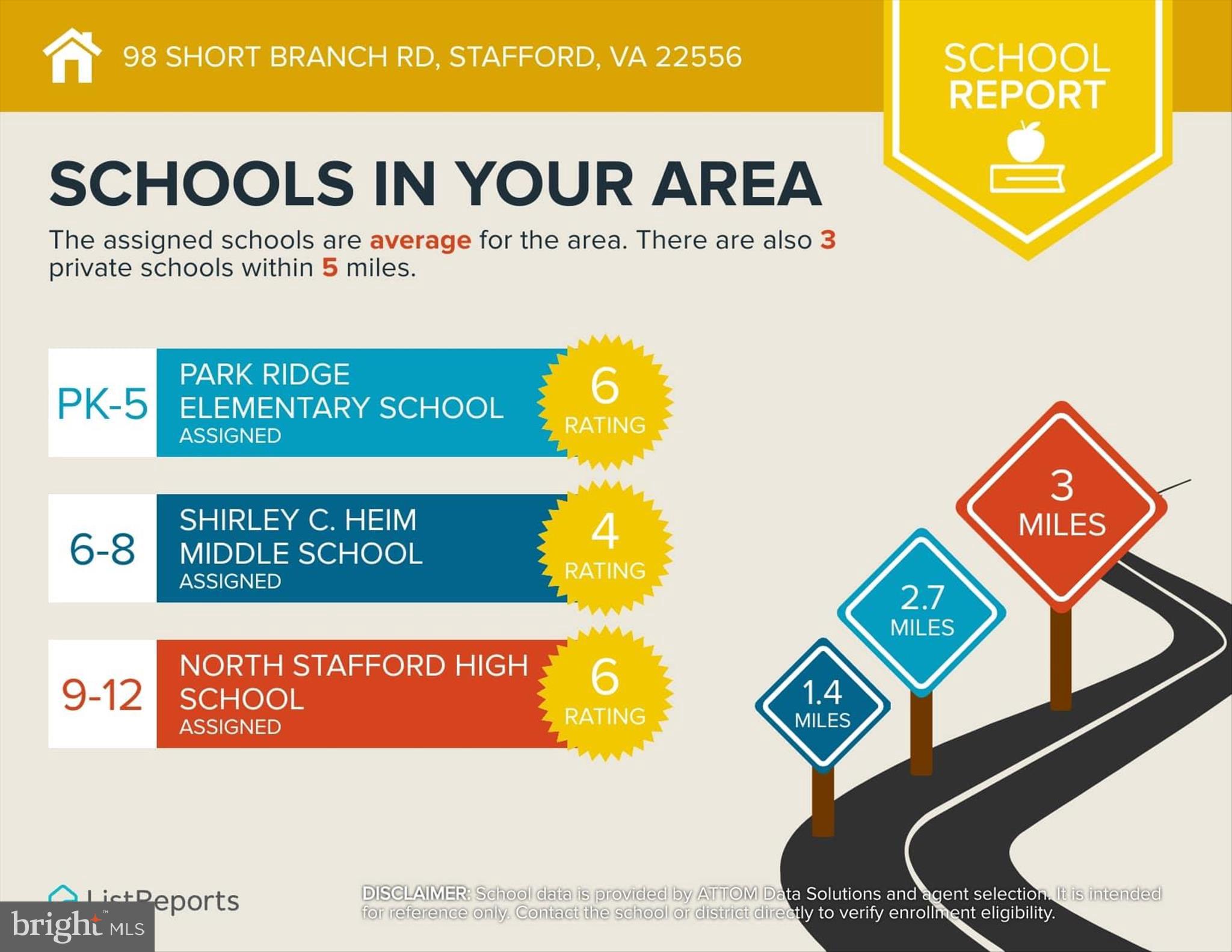 98 SHORT BRANCH ROAD
