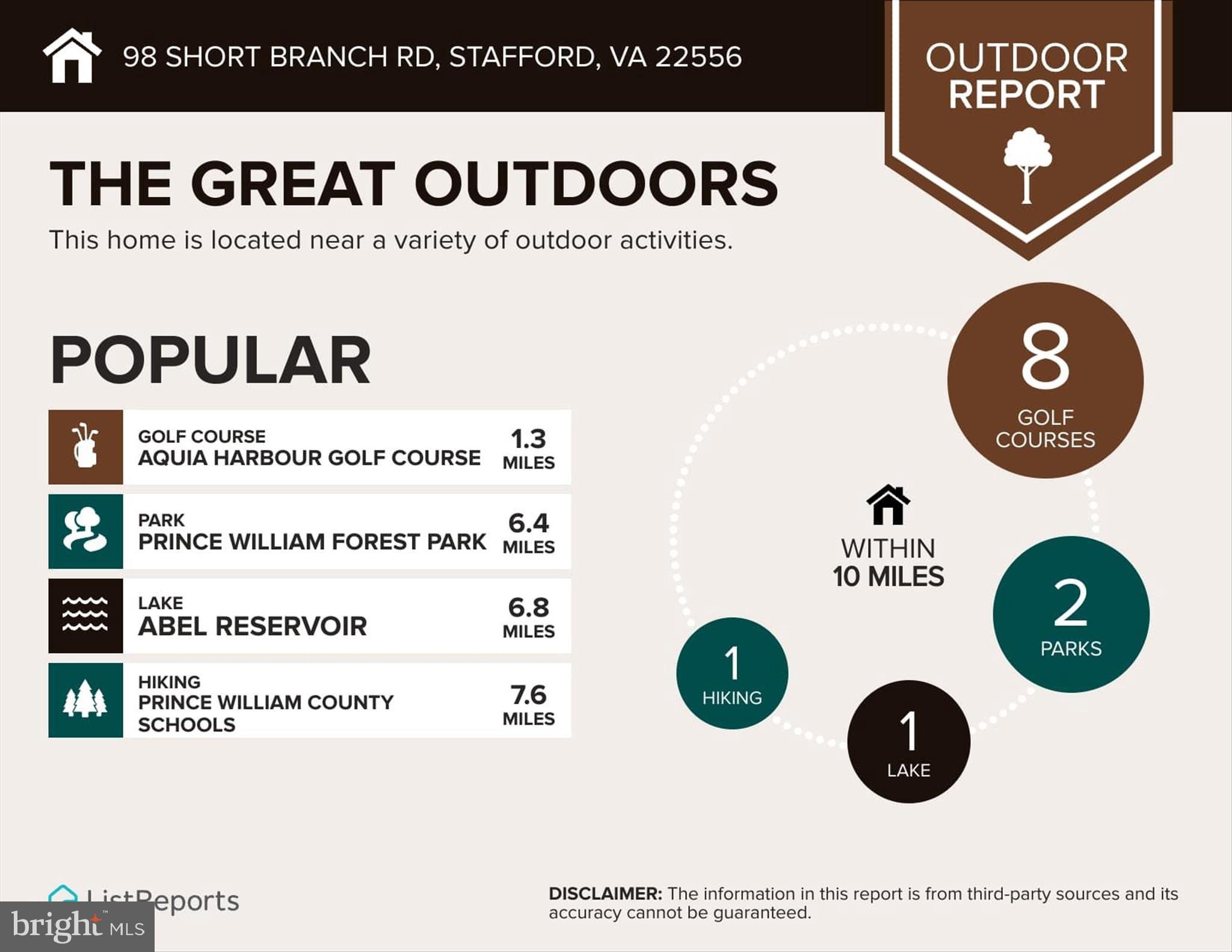 98 SHORT BRANCH ROAD