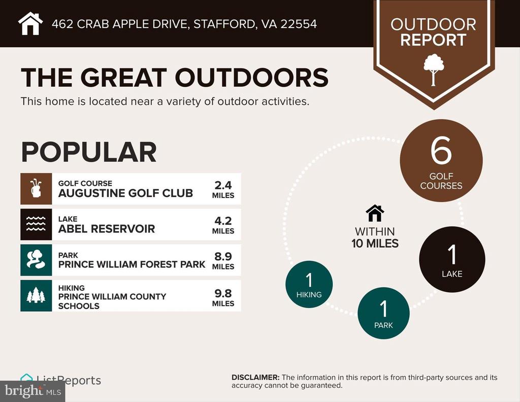 462 CRAB APPLE DRIVE