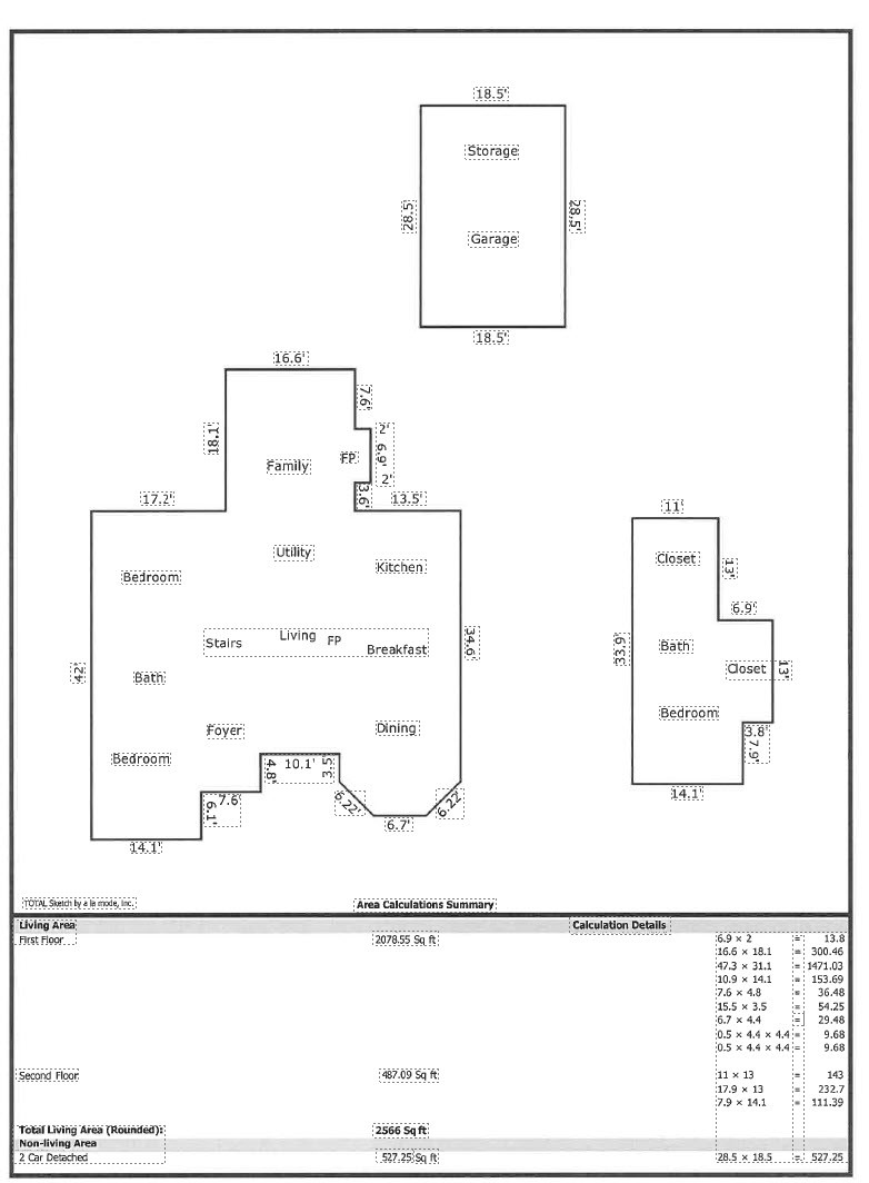 1531 Cedar Hill Avenue