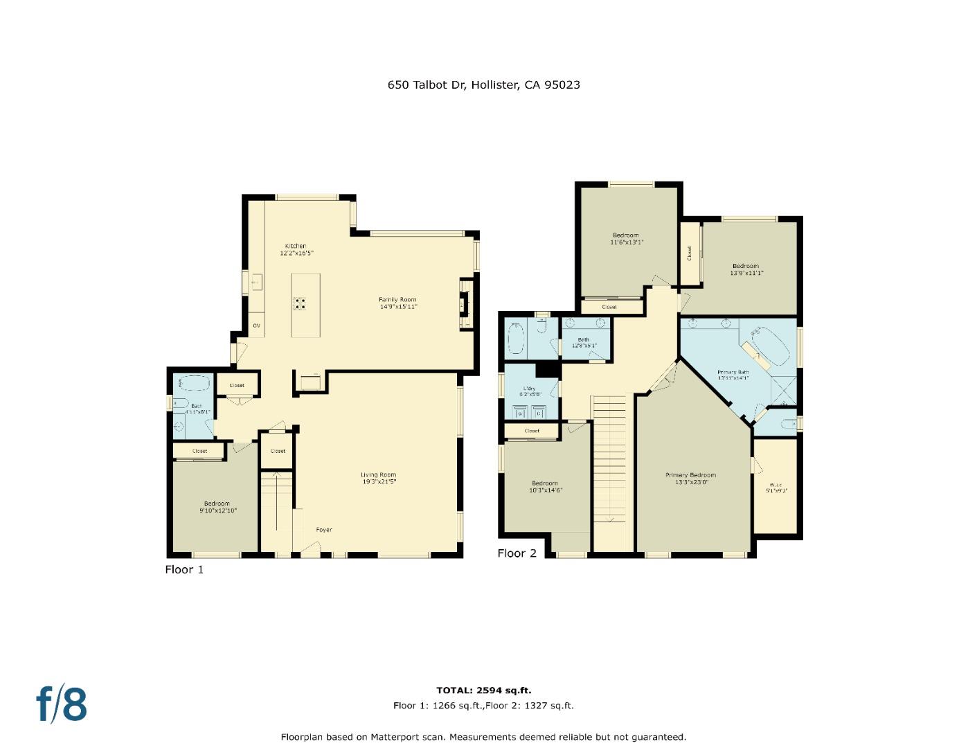 650 Talbot Drive