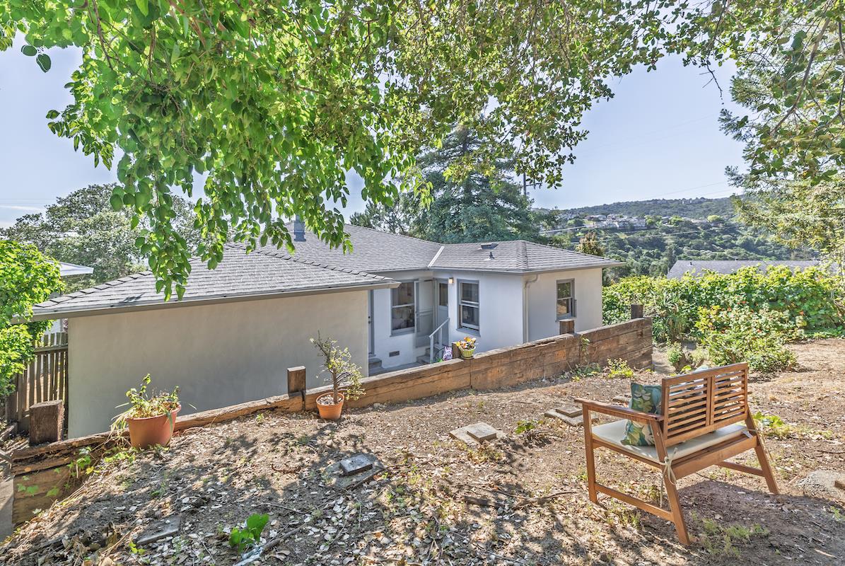 2218 Ewell Road