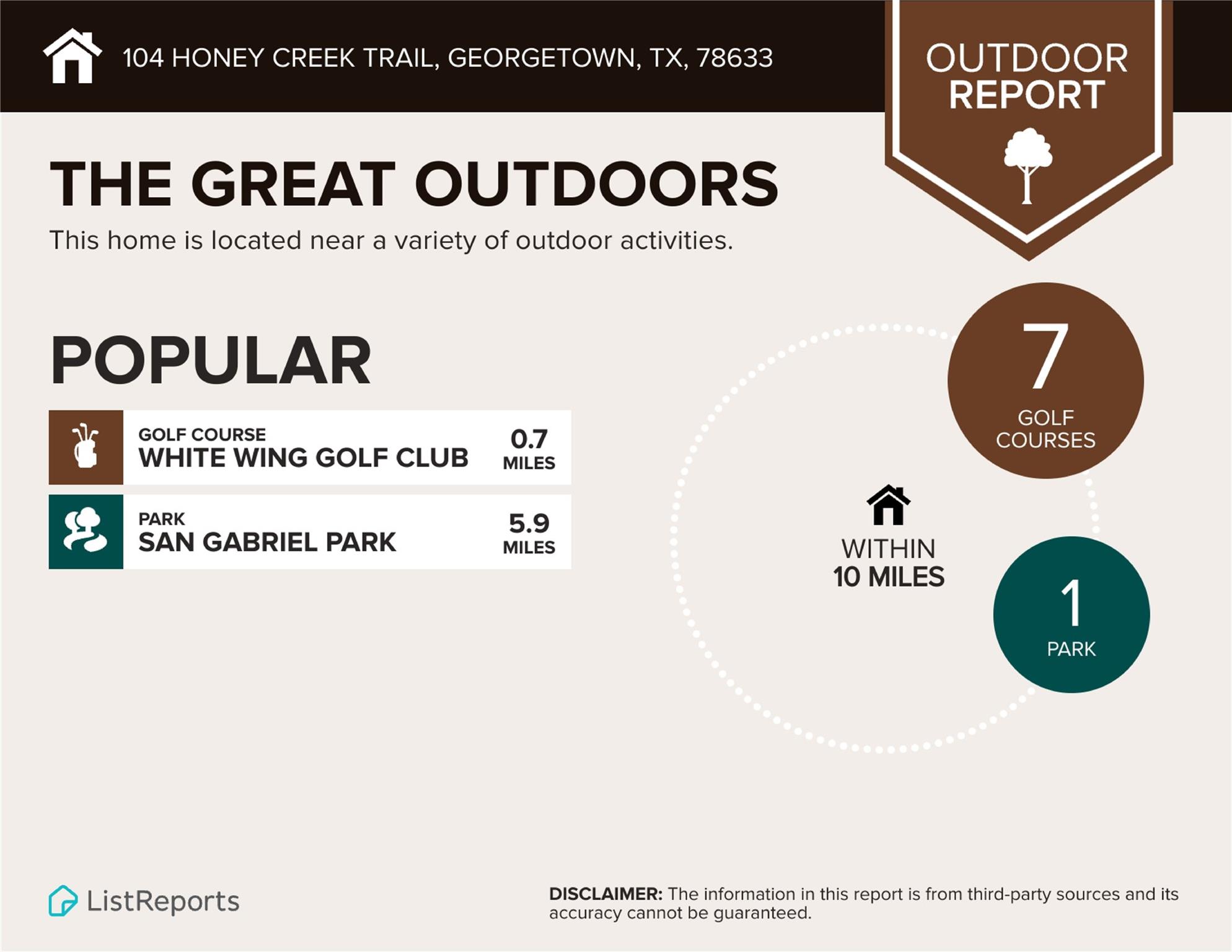 104 Honey Creek TRL