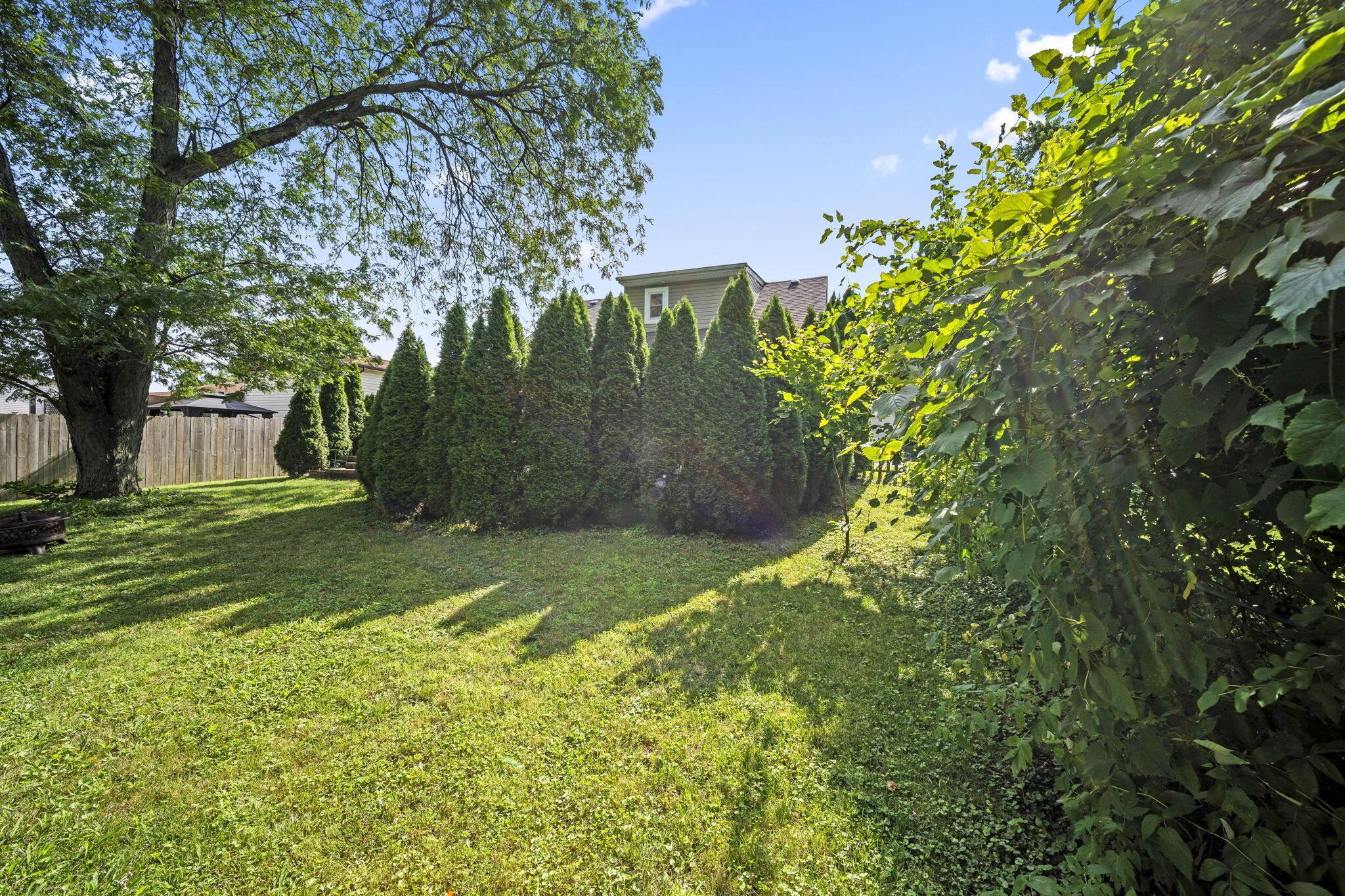 3937 Three Rivers Drive