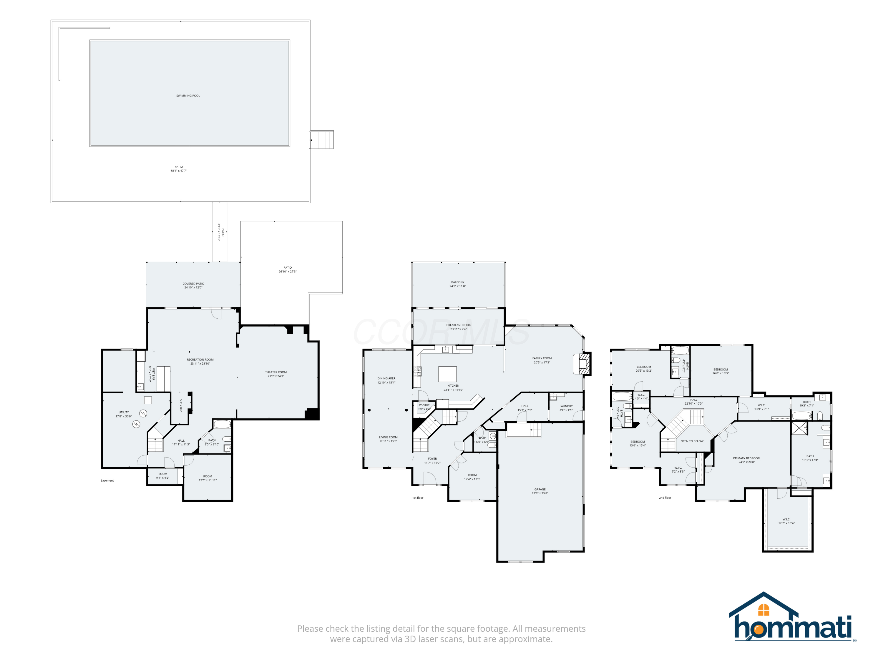 2478 Deseret Drive