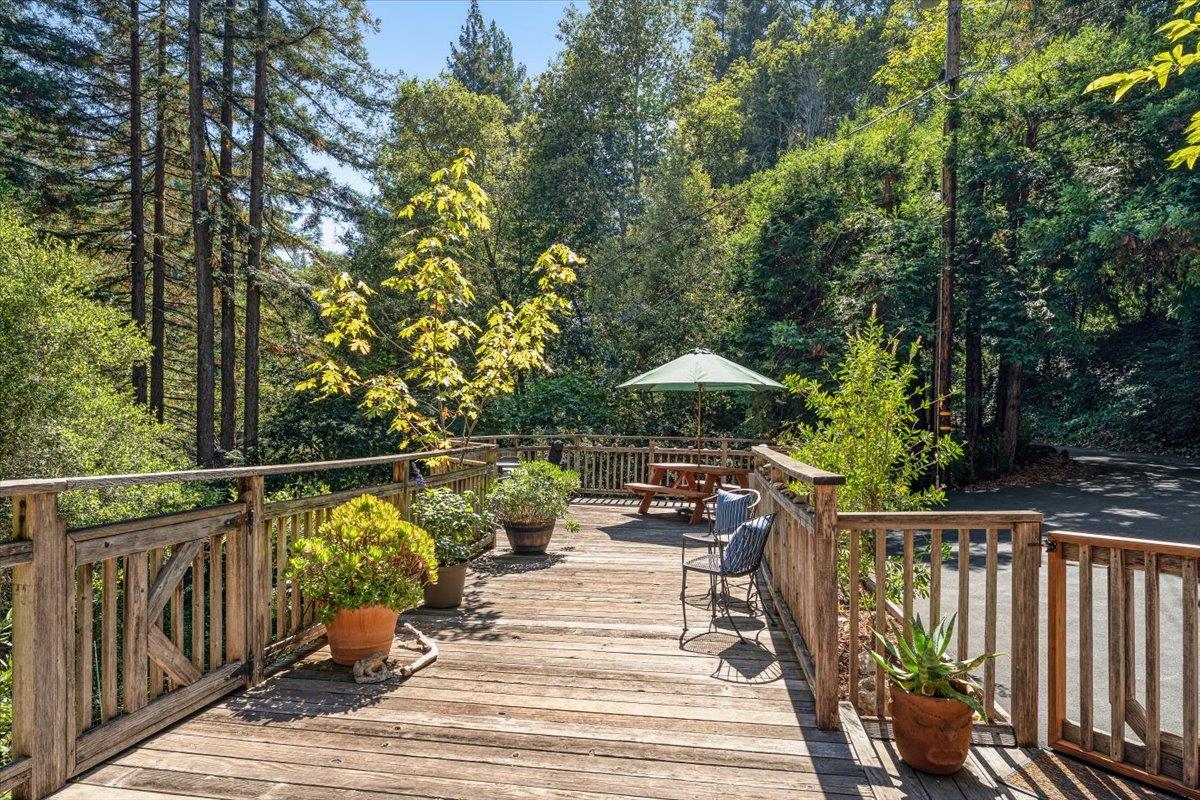 880 Sunrise Ridge
