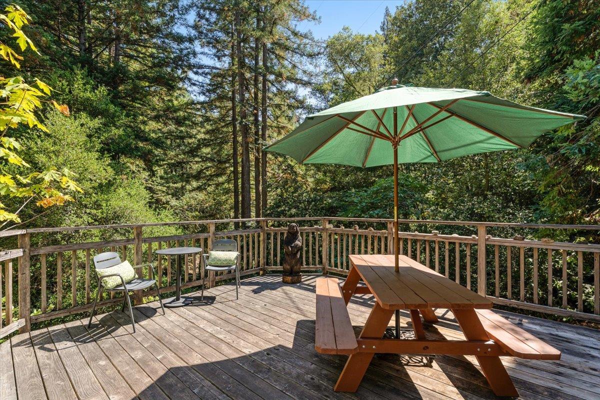 880 Sunrise Ridge