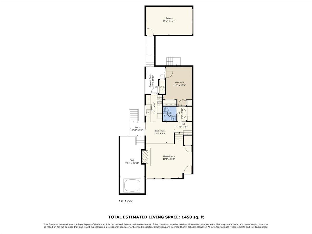 2127 Penasquitas Drive