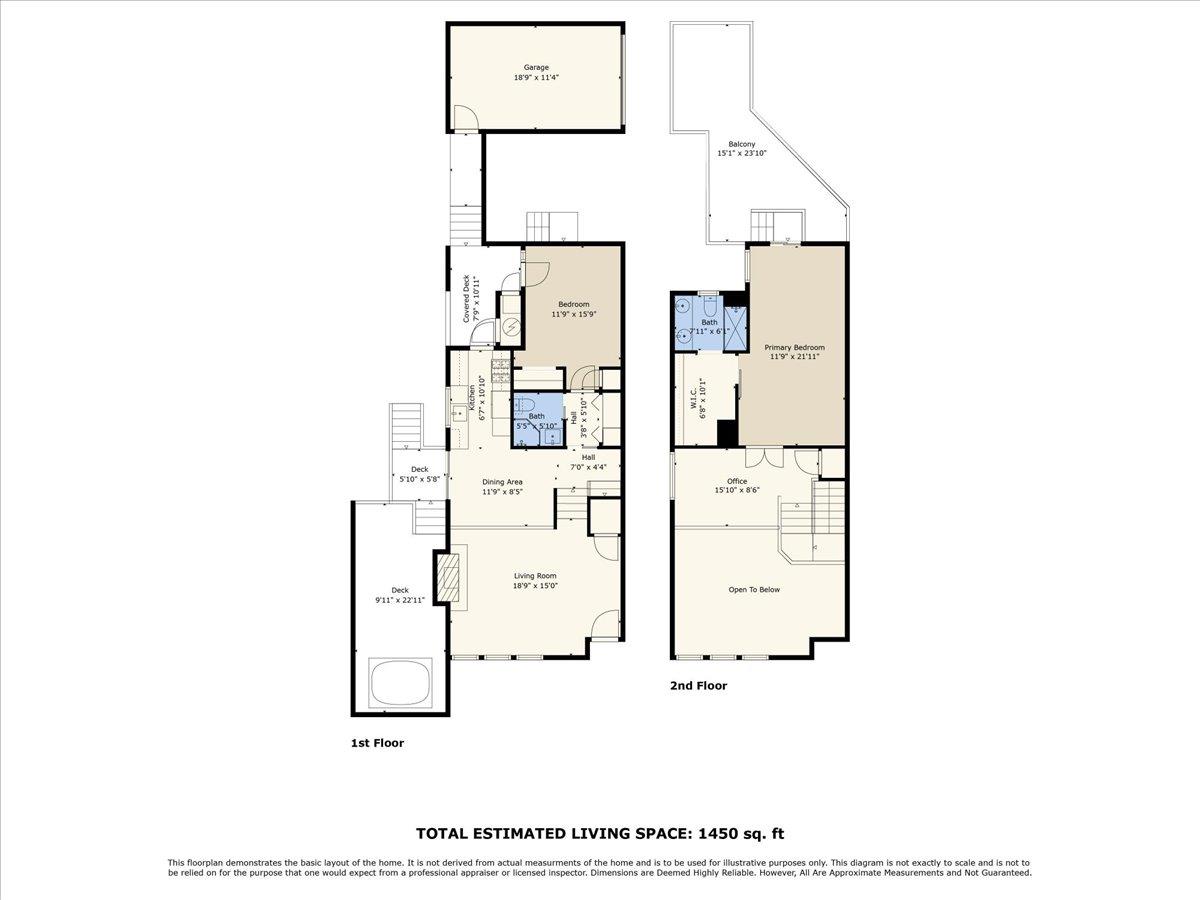 2127 Penasquitas Drive