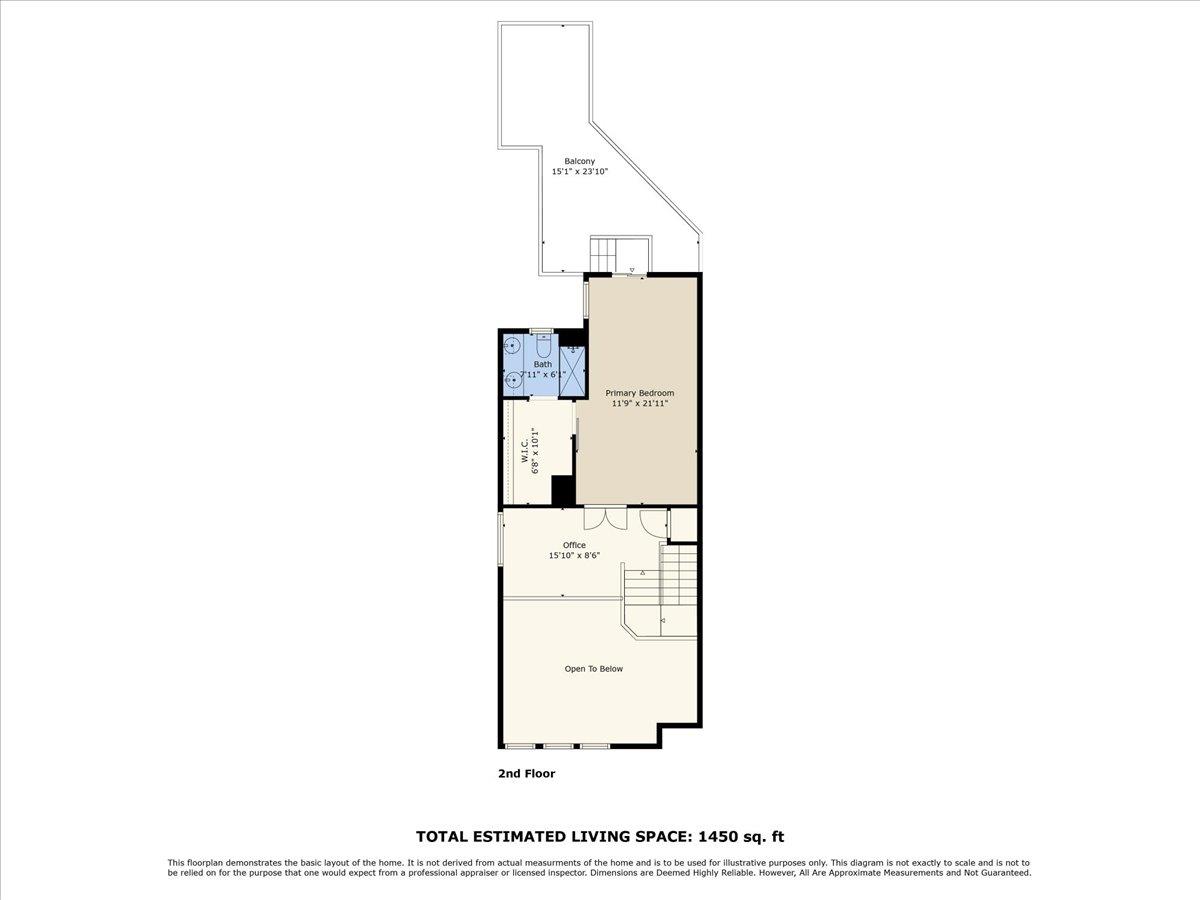 2127 Penasquitas Drive