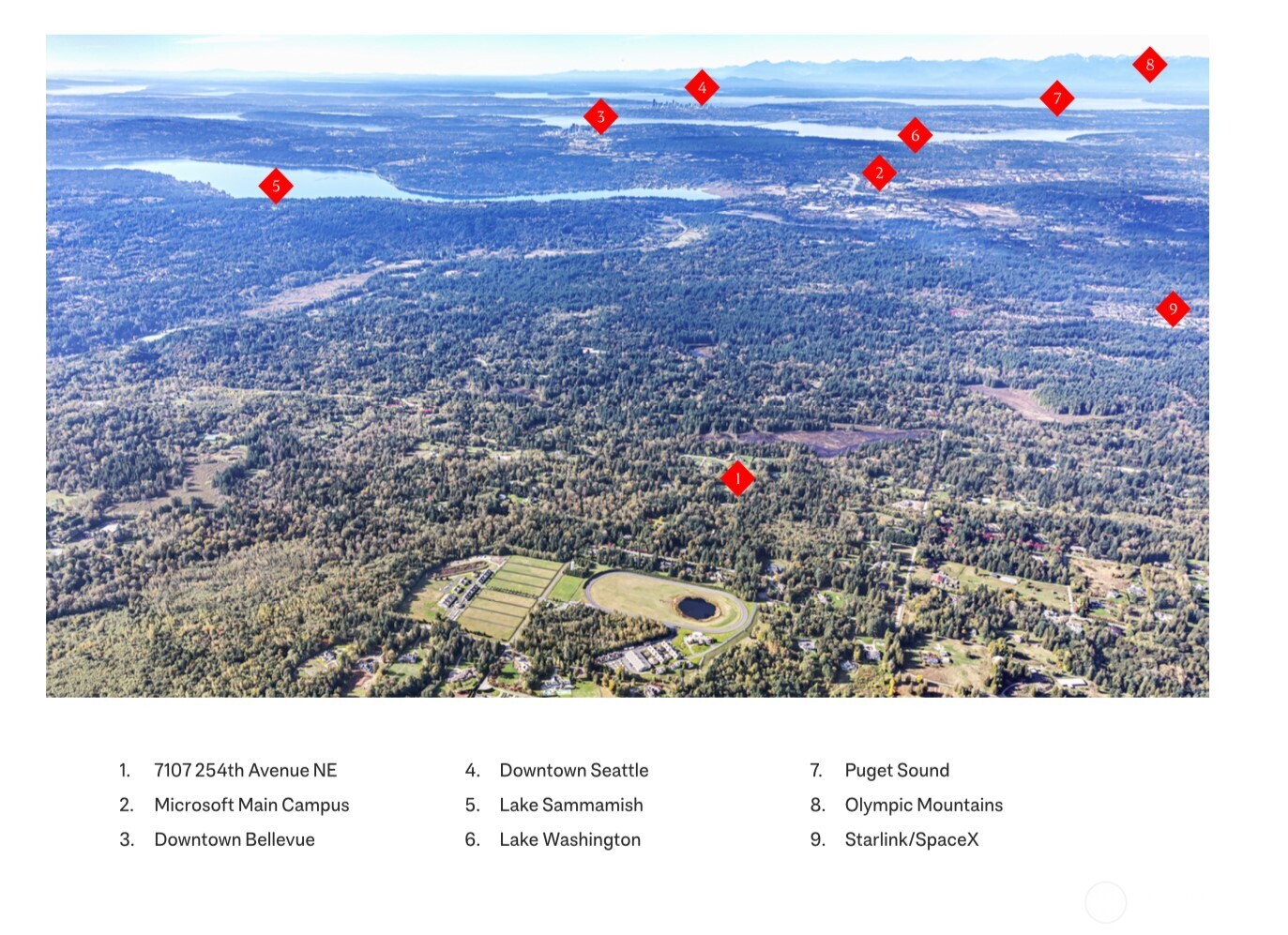 7107 254th Avenue NE