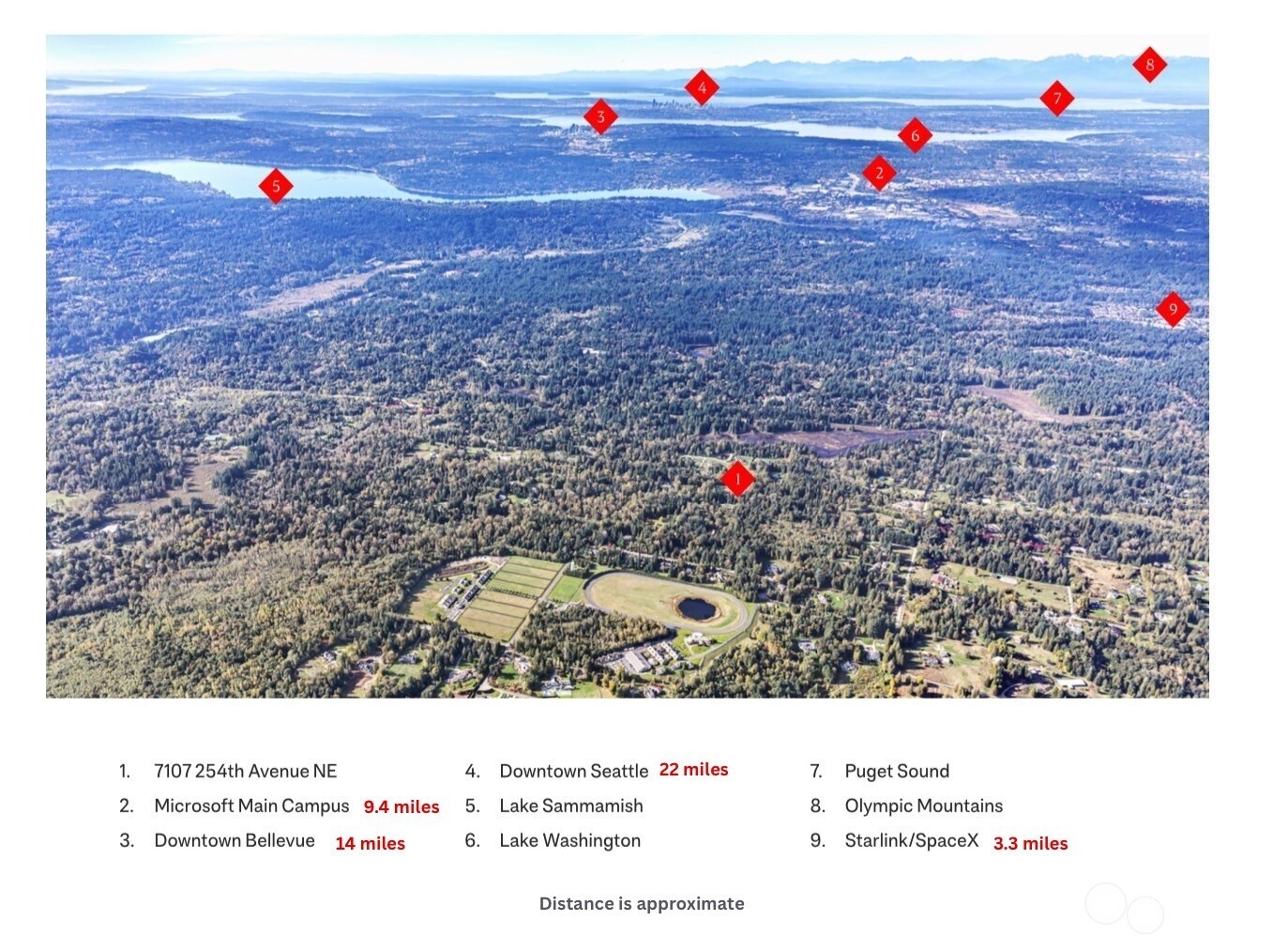 7107 254th Avenue NE