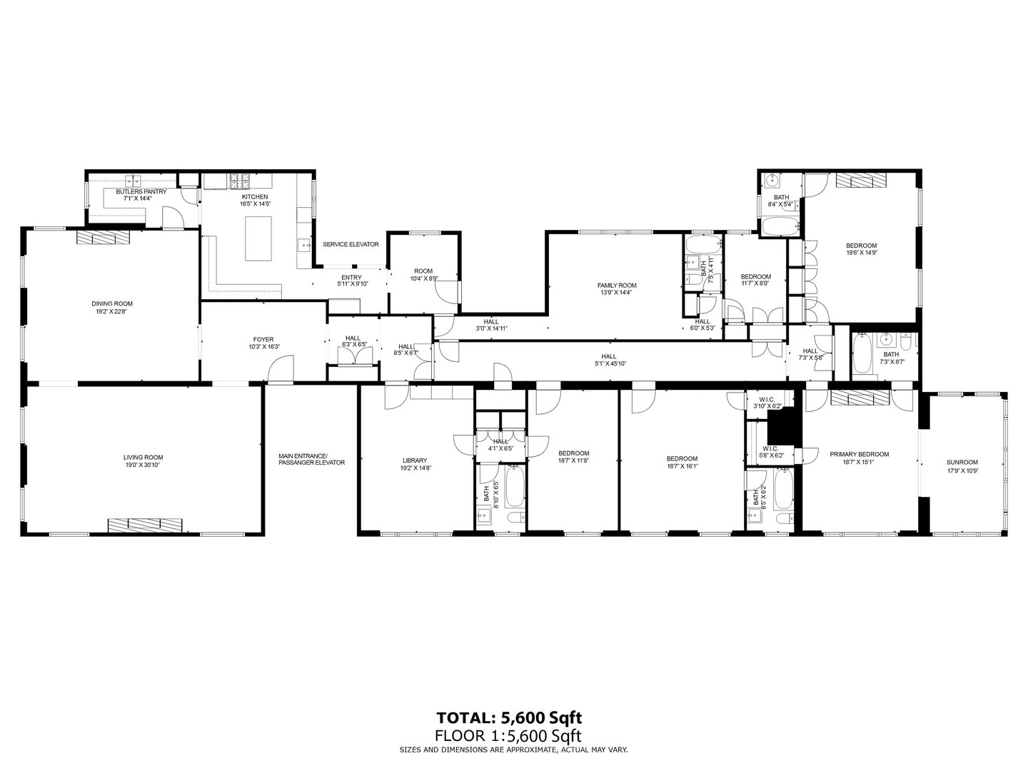 1415 N Astor Street Unit: 3