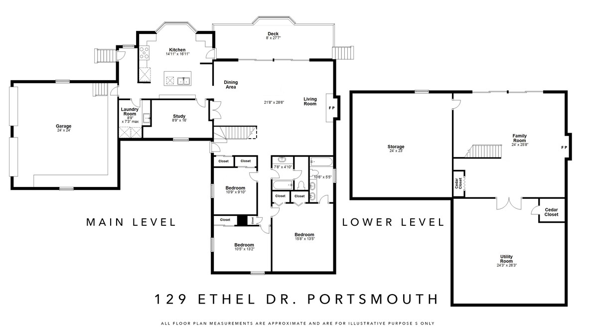 129 Ethel Drive