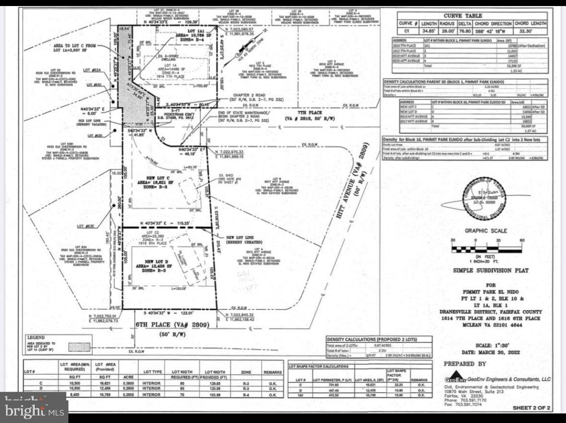 1616 6th Lot D And C Pl