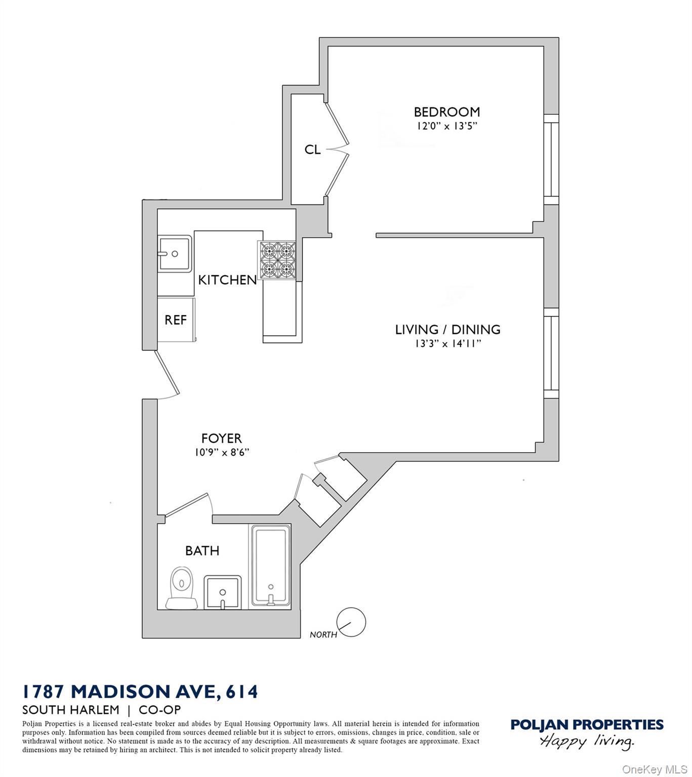 1787 Madison Avenue Unit: 614
