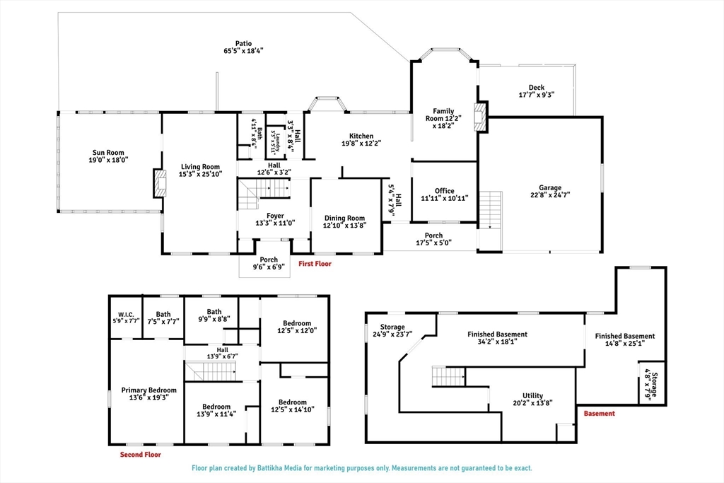 2 Knollwood Drive