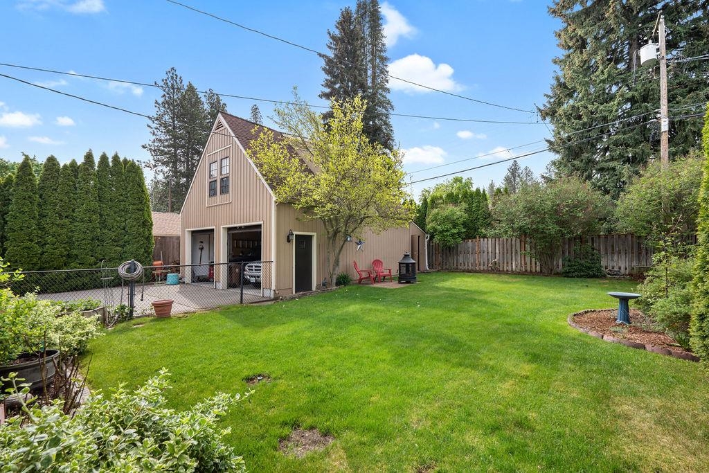 909 W 29th Ave