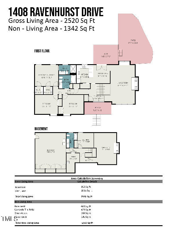 1408 Ravenhurst Drive