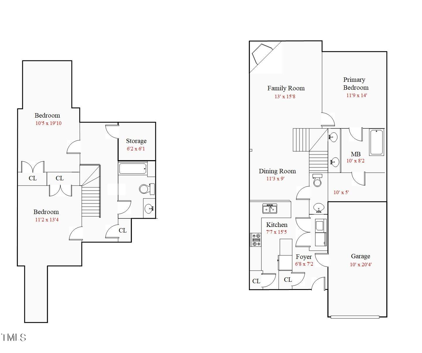 121 Zante Currant Road