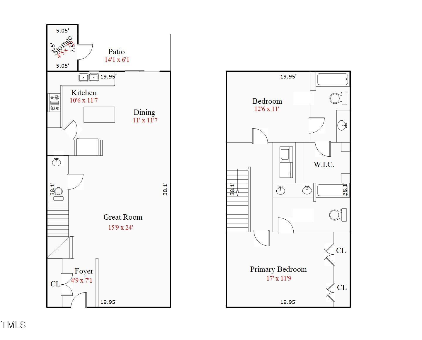 1725 Tw Alexander Drive # 502