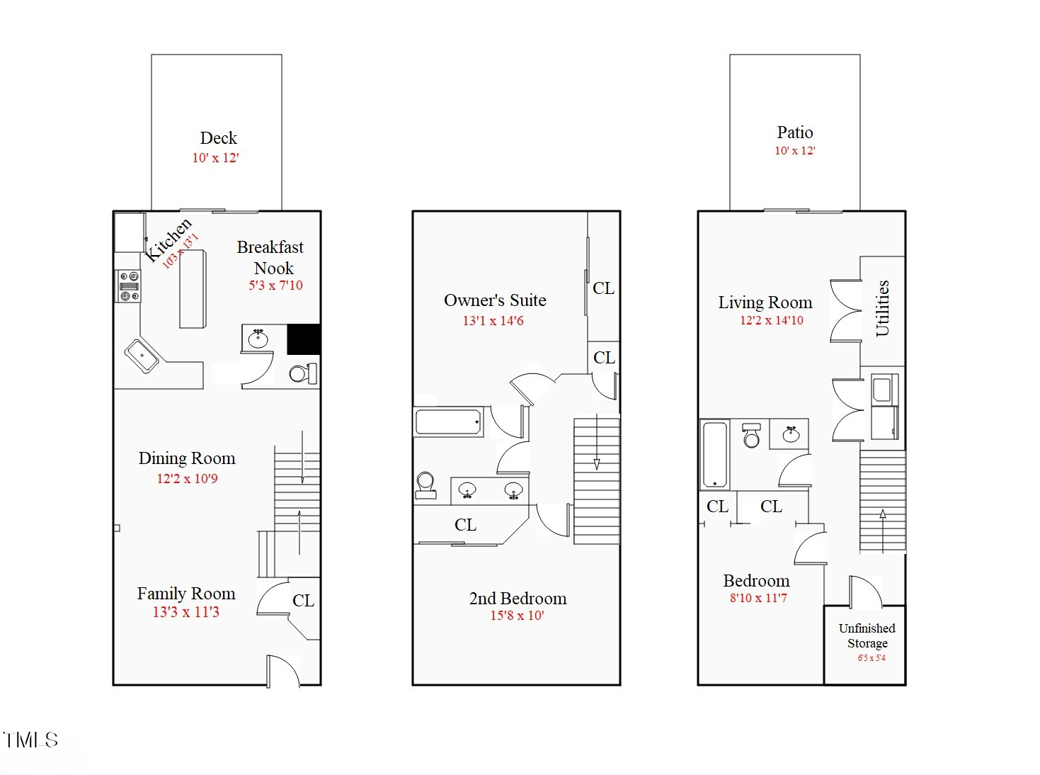 5421 Vista View Court