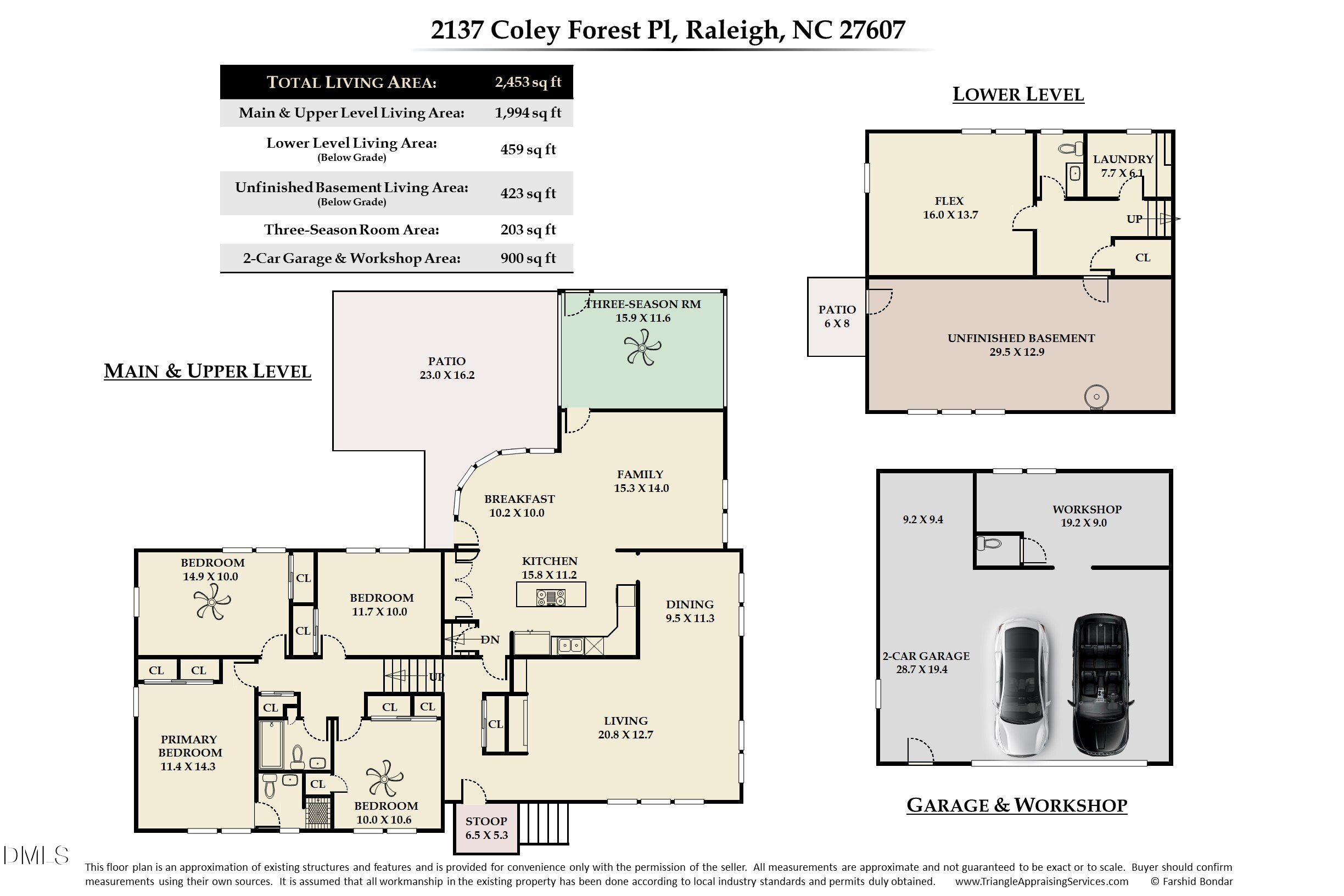 2137 Coley Forest Place