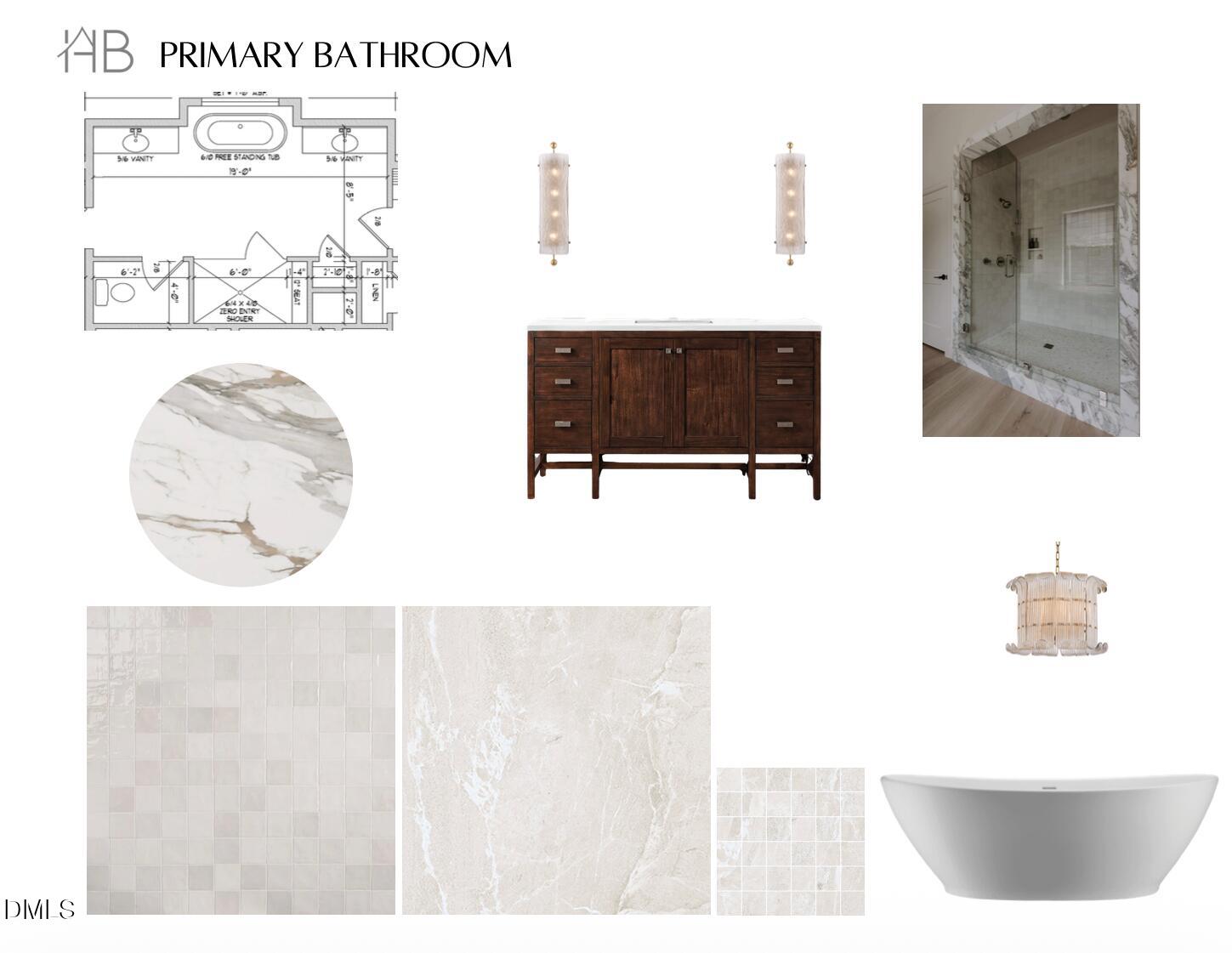 7136 North Ridge Drive