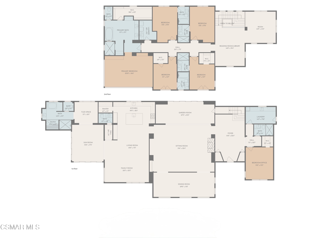 2691 Country Ridge Road