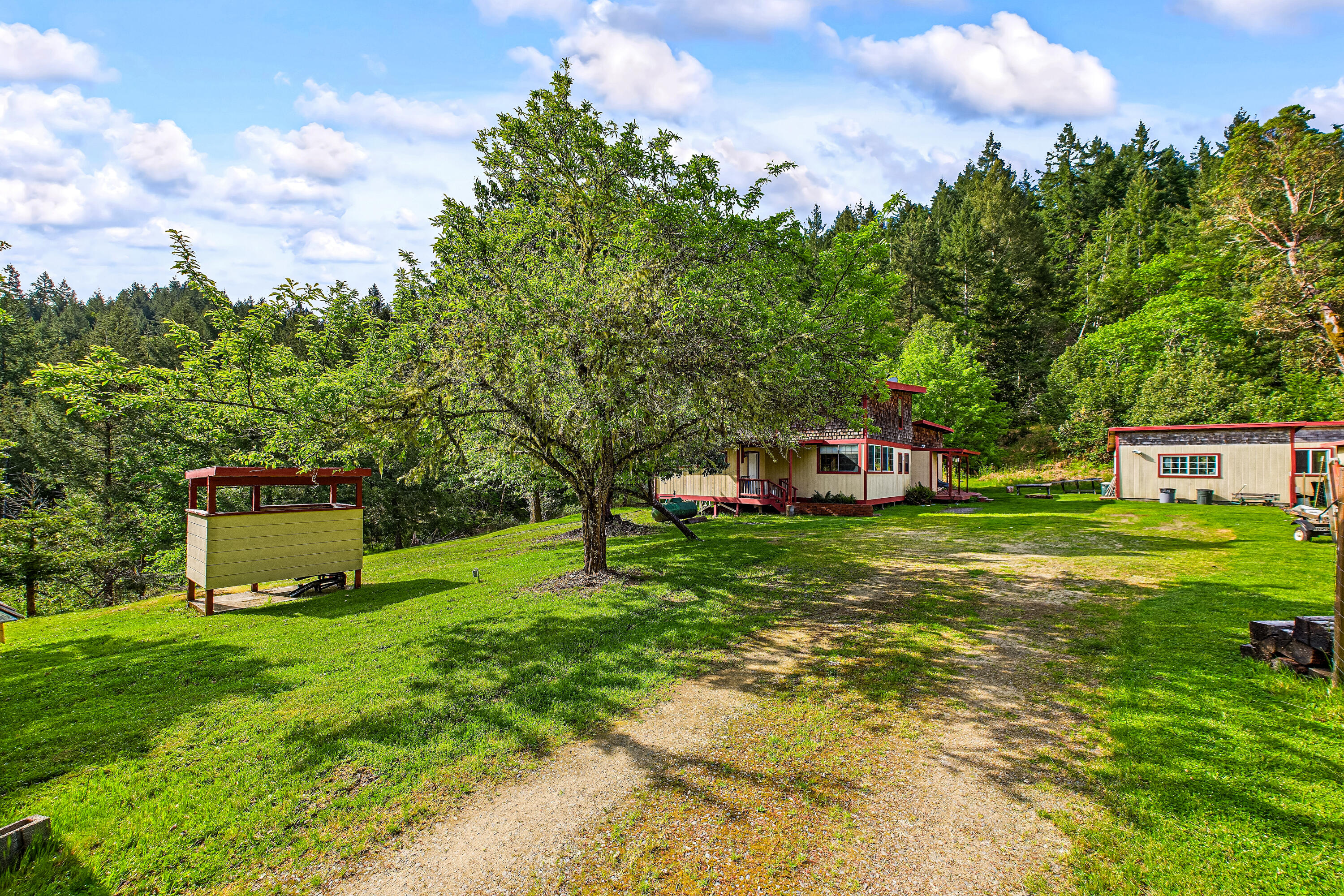 2761 Mahan Road