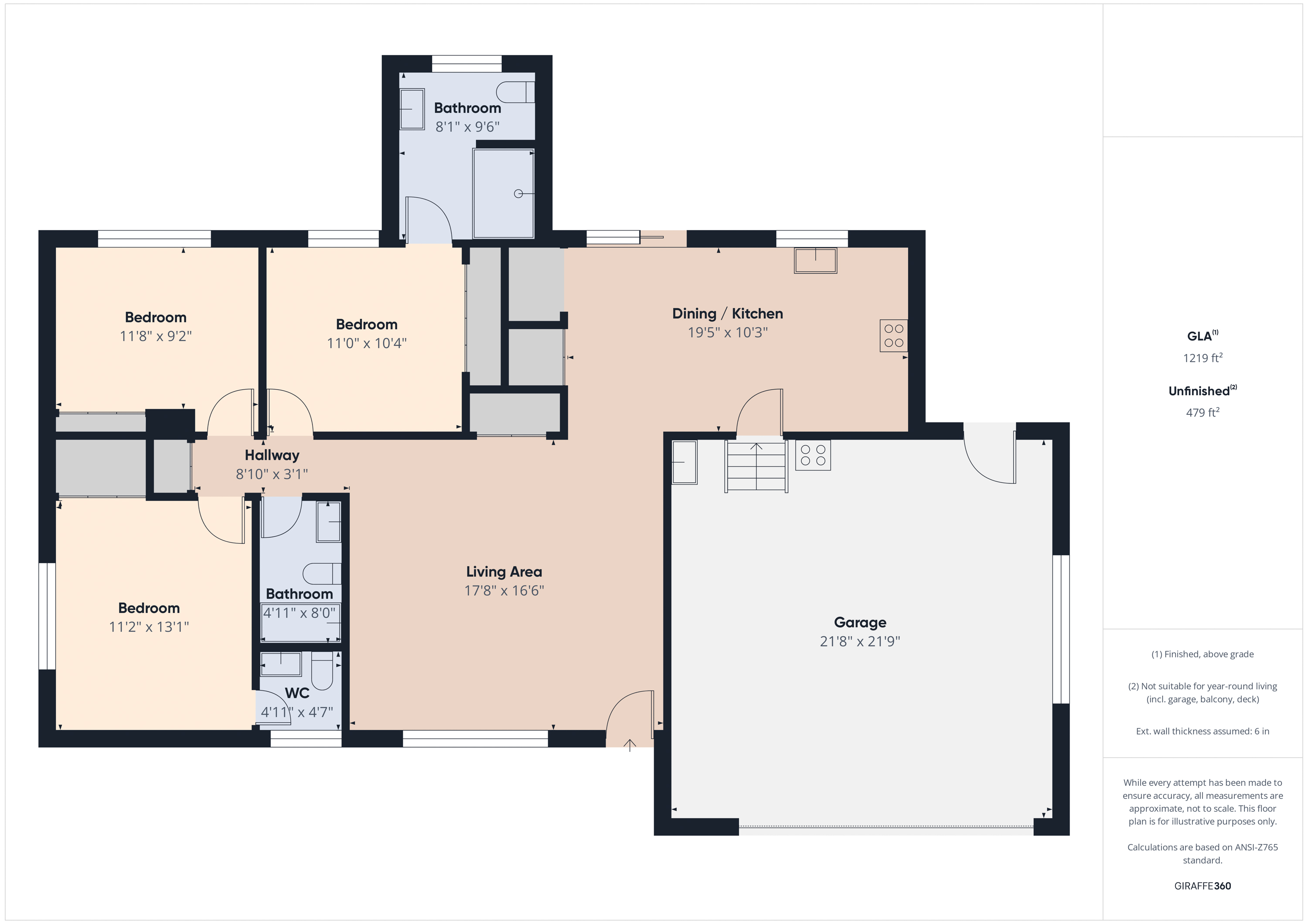 2025 Haeger Avenue