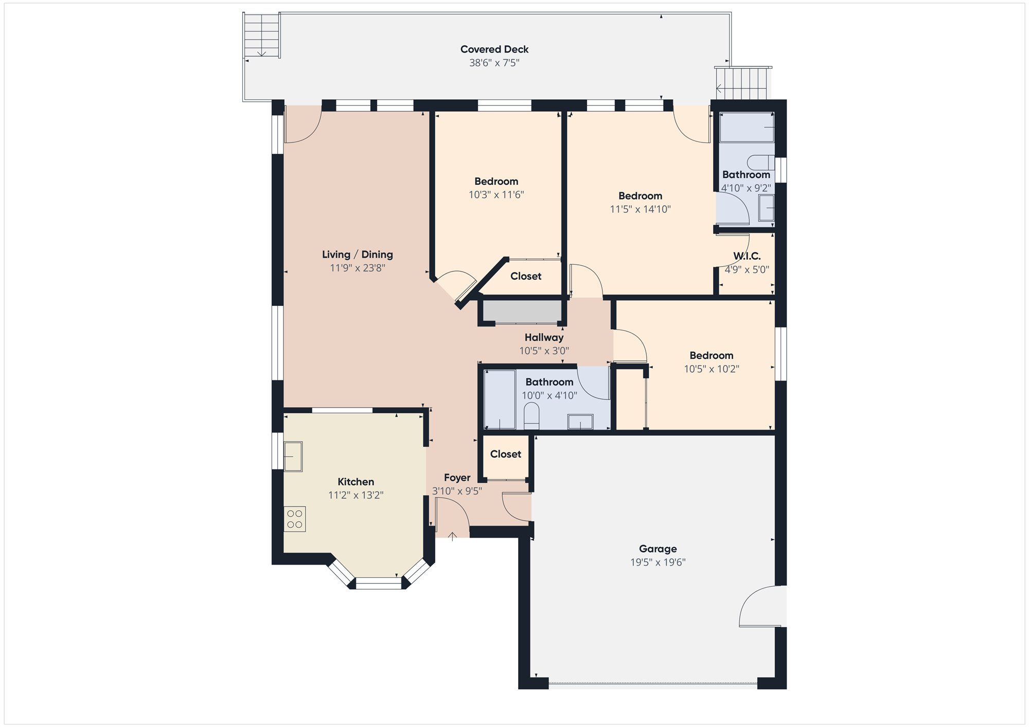 3995 Hillside Court