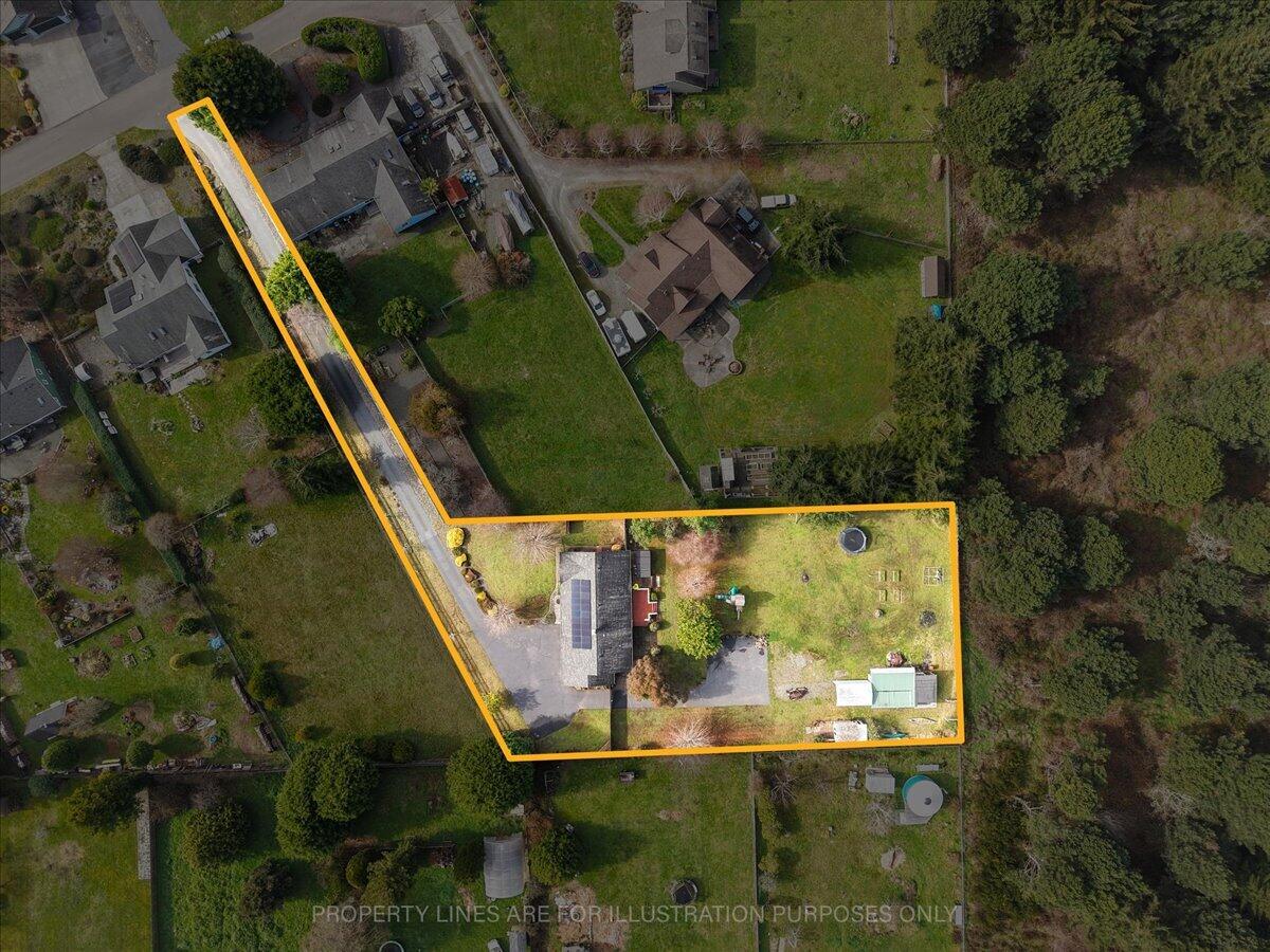 1645 Prarie Hawke Court