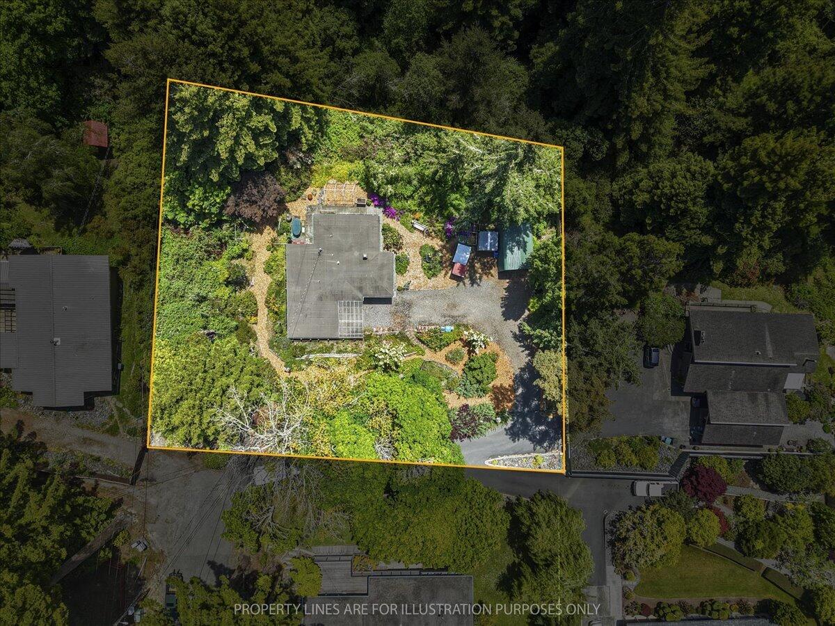 3584 Mitchell Heights Drive
