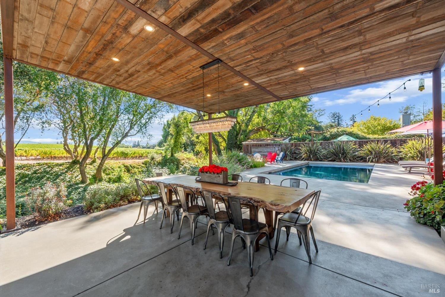 1115 Petra Dr