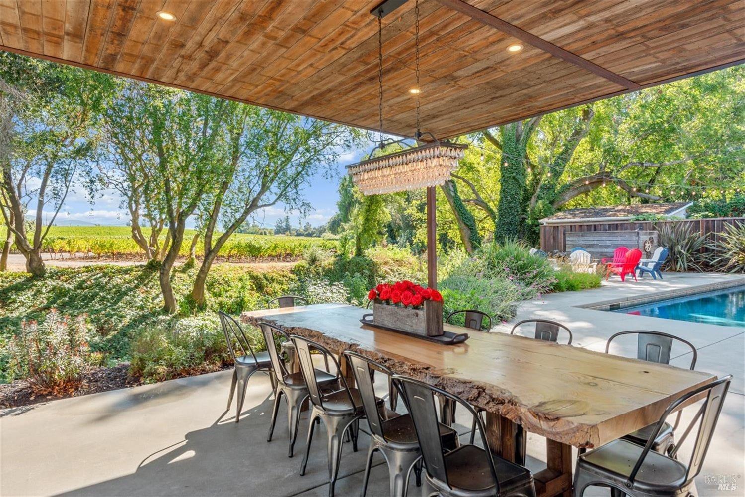 1115 Petra Dr