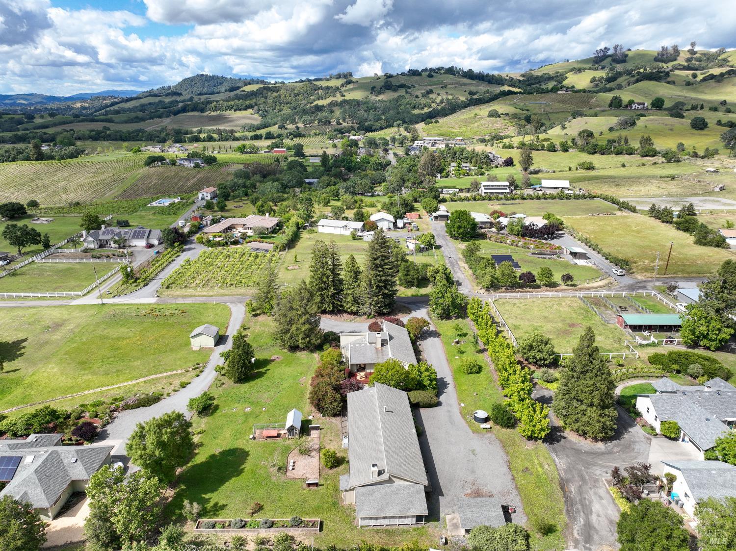 1084 Red Tail Road
