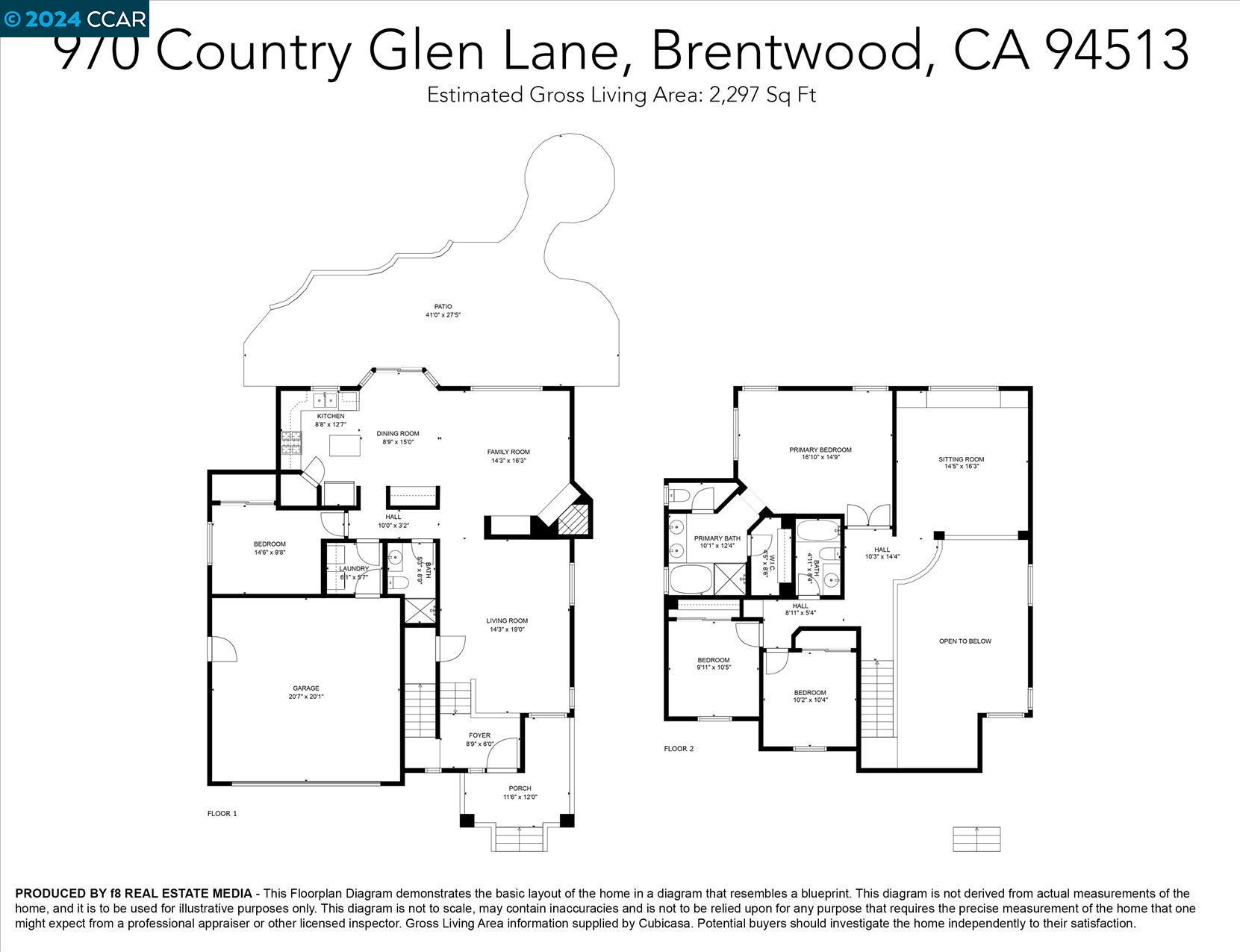 970 Country Glen Ln